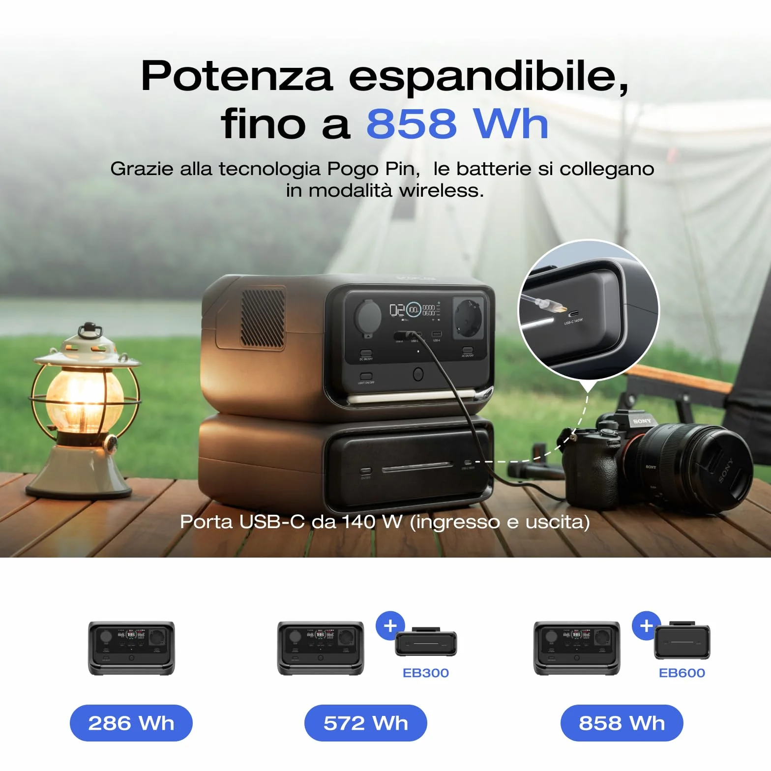 EcoFlow RIVER 3 Plus Centrale elettrica portatile 286Wh-858Wh 1200W UPS <10 ms Ricondizionato