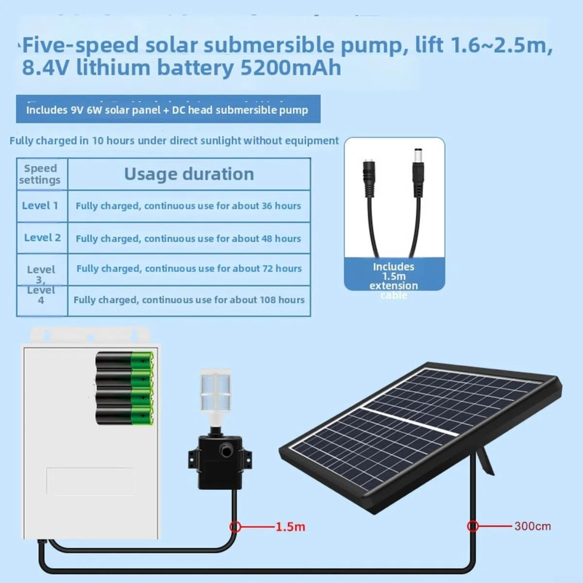 Pompa dell'acqua solare 9V 6W 10W con batteria e pannello solare regolazione a 5 velocità