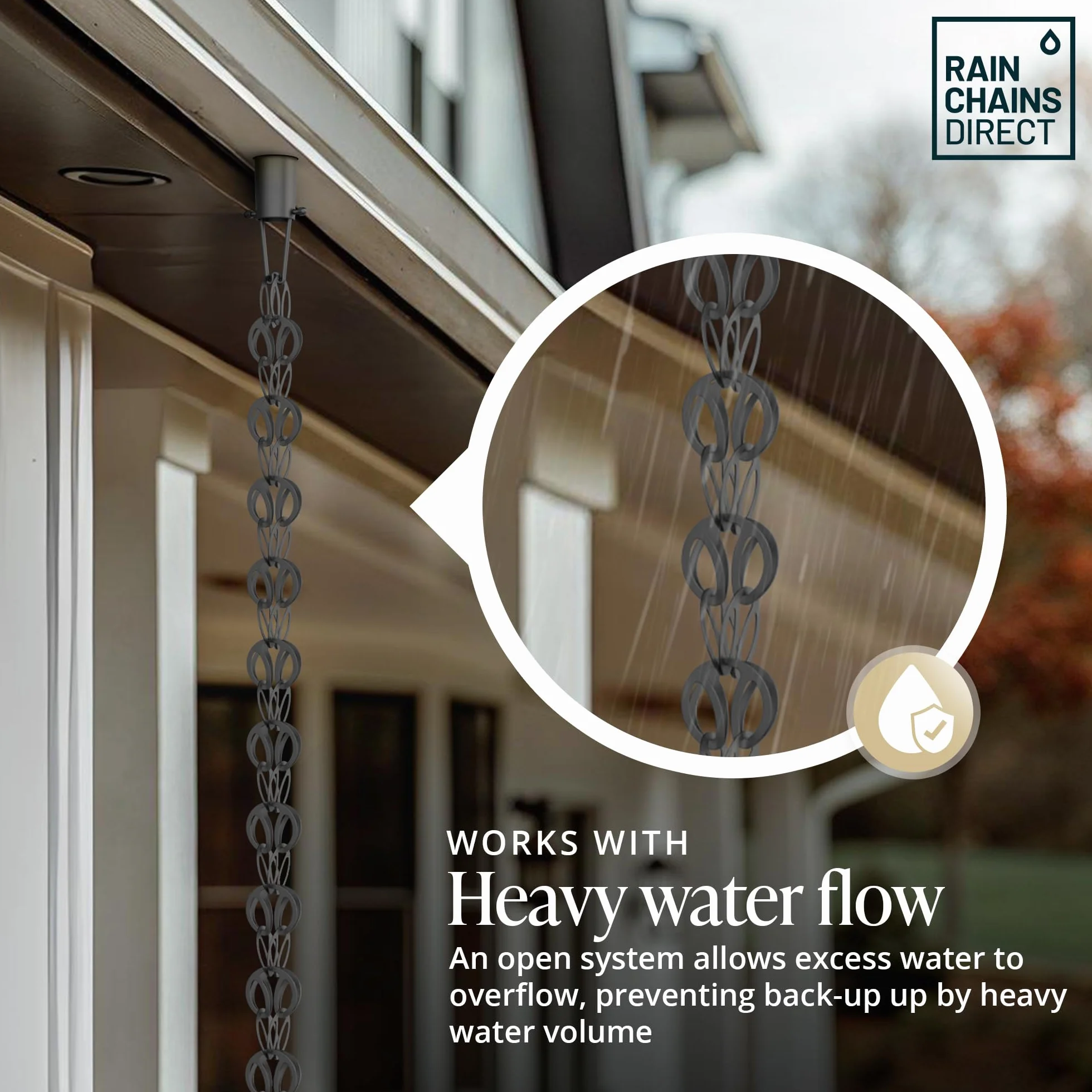Rain Chains Direct Passante Moderno, Lunghezza 2,5 m, Alluminio, Verniciato a Polvere Nera, Ricambio Funzionale e Decorativo per pluviali grondaie