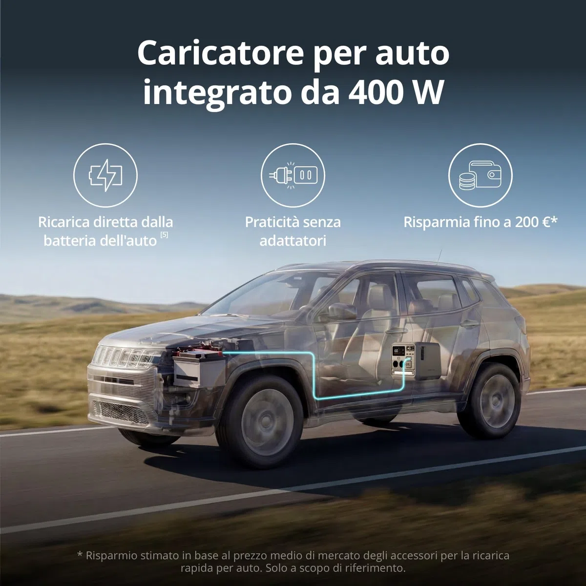 DJI Power 1000 Mini stazione di alimentazione portatile, batteria LFP 1008 Wh, dimensioni compatte, potenza max di 1000 W, ricarica da 0% a 80% in 58 minuti, generatore elettrico per casa e campeggio