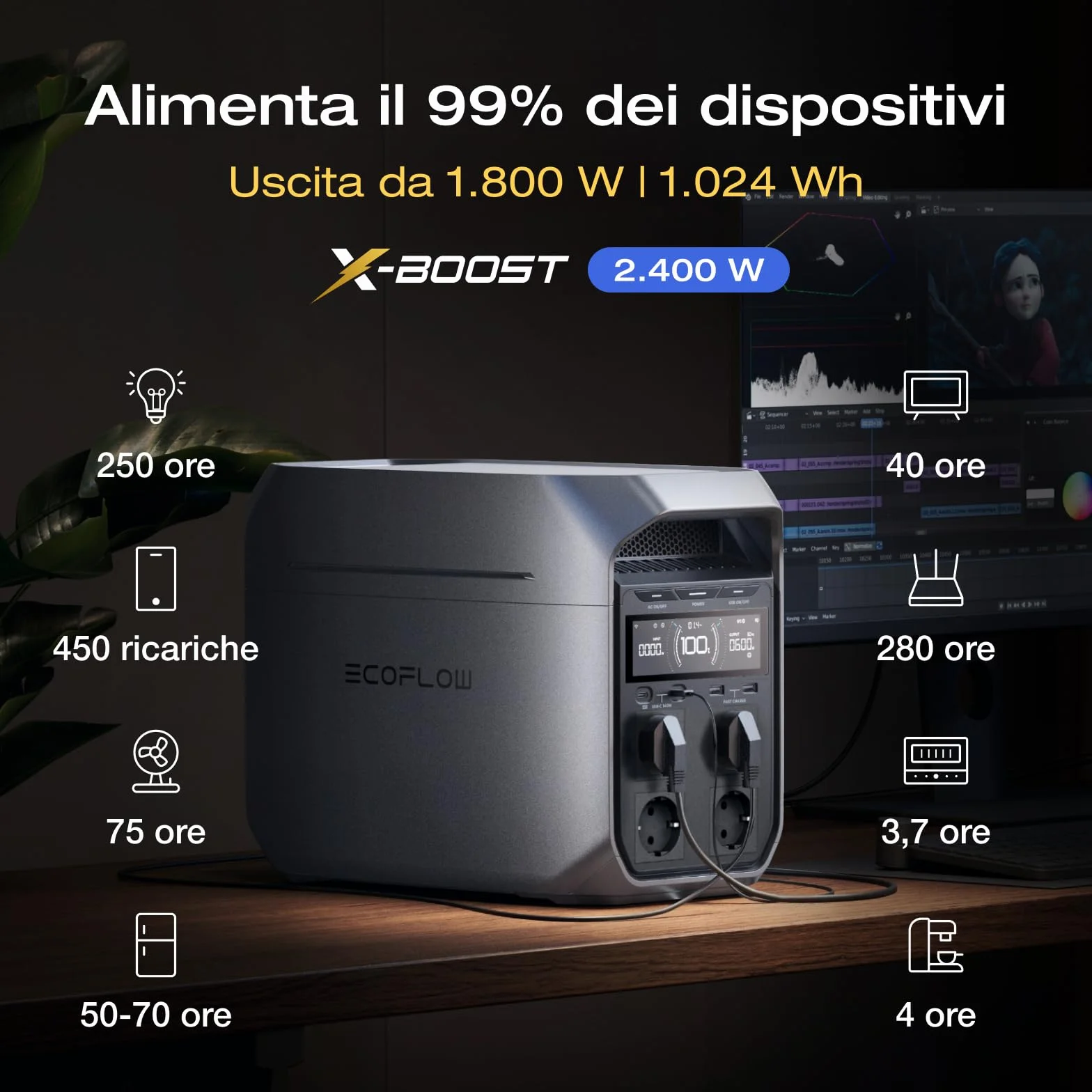EcoFlow Centrale elettrica portatile DELTA 3 Plus 1024Wh LFP 1800W Ricondizionato