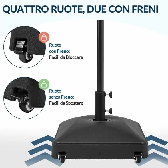 Yaheetech Base per Ombrellone da Giardino con 4 Ruote Riempibile con Sabbia e Acqua 37L in HDPE e Metallo per Pali da Ø38mm e Ø48mm con 2 Manopole Picnic Prato Esterno Nero
