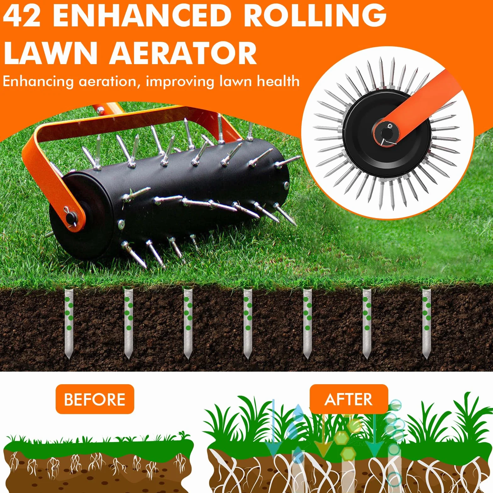 LIROPAU Arieggiatore Manuale a Rullo per Prato, Verticutatore a Mano con 42 Chiodi, 5 cm, 120 x 40 cm
