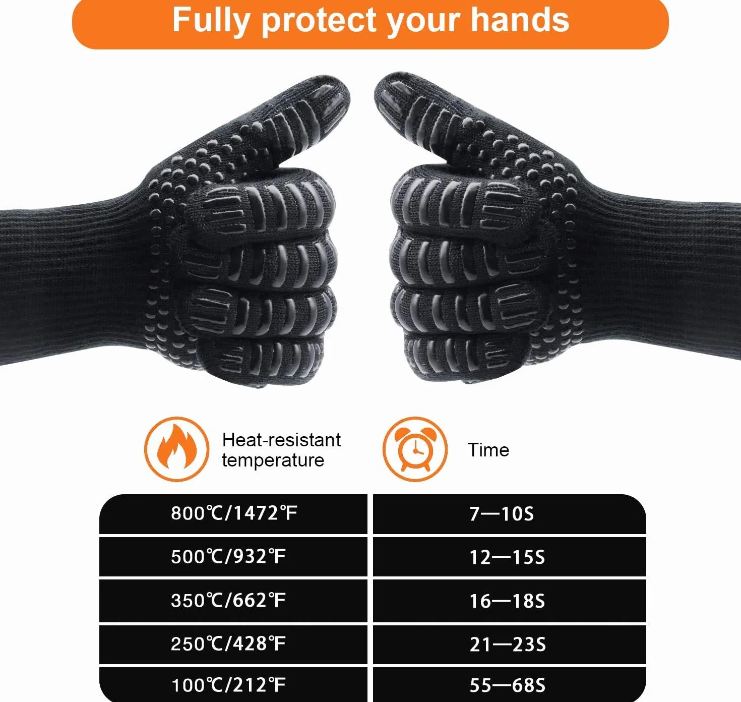 Set 9 pezzi Utensili barbecue+Guanti da Barbecue,Acciaio Inox Set Di Attrezzi,Guanti da forno Doppio Resistente al Calore - 1472 ° F / 800 ° C,per Barbecue, Grigliate, Cottura al forno, Camino