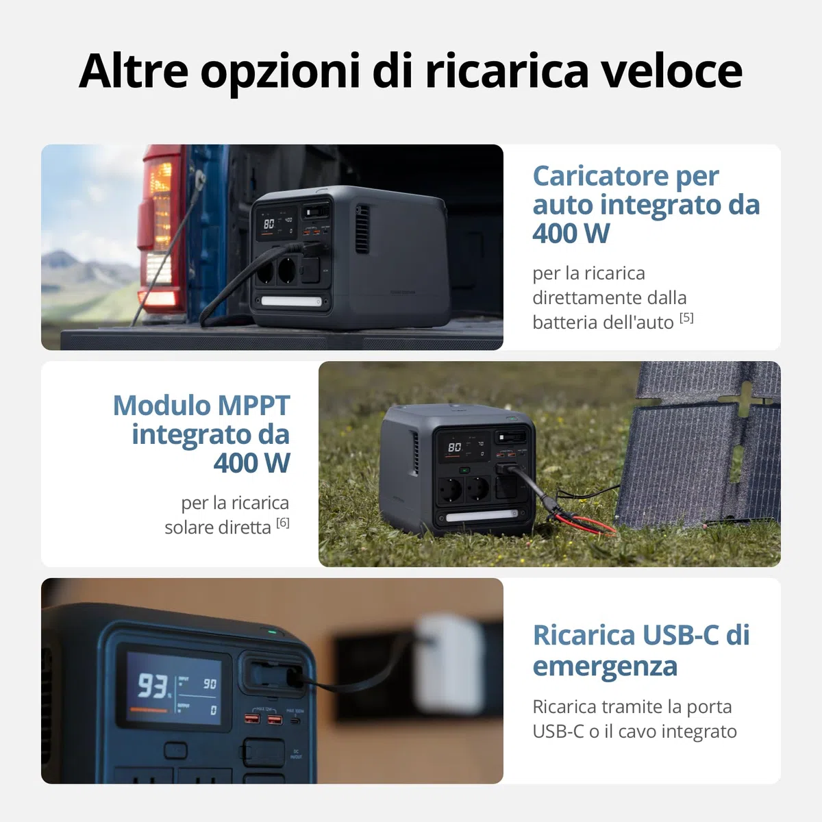 DJI Power 1000 Mini stazione di alimentazione portatile, batteria LFP 1008 Wh, dimensioni compatte, potenza max di 1000 W, ricarica da 0% a 80% in 58 minuti, generatore elettrico per casa e campeggio