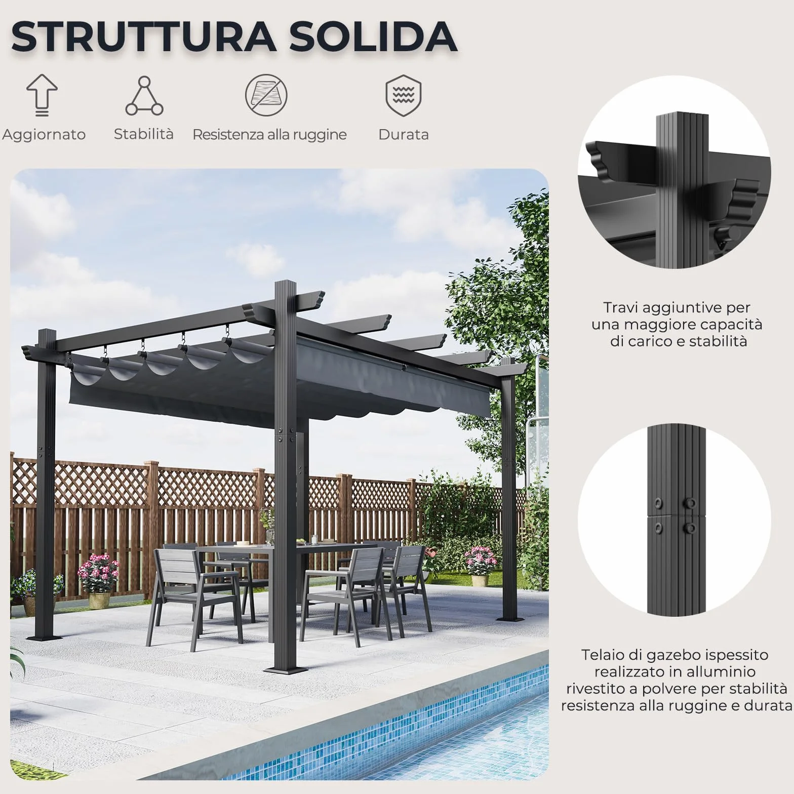 Devoko Gazebo Pergola 3x4, Pergolato Bioclimatico UV50+, Giardino Terrazzo, Nero