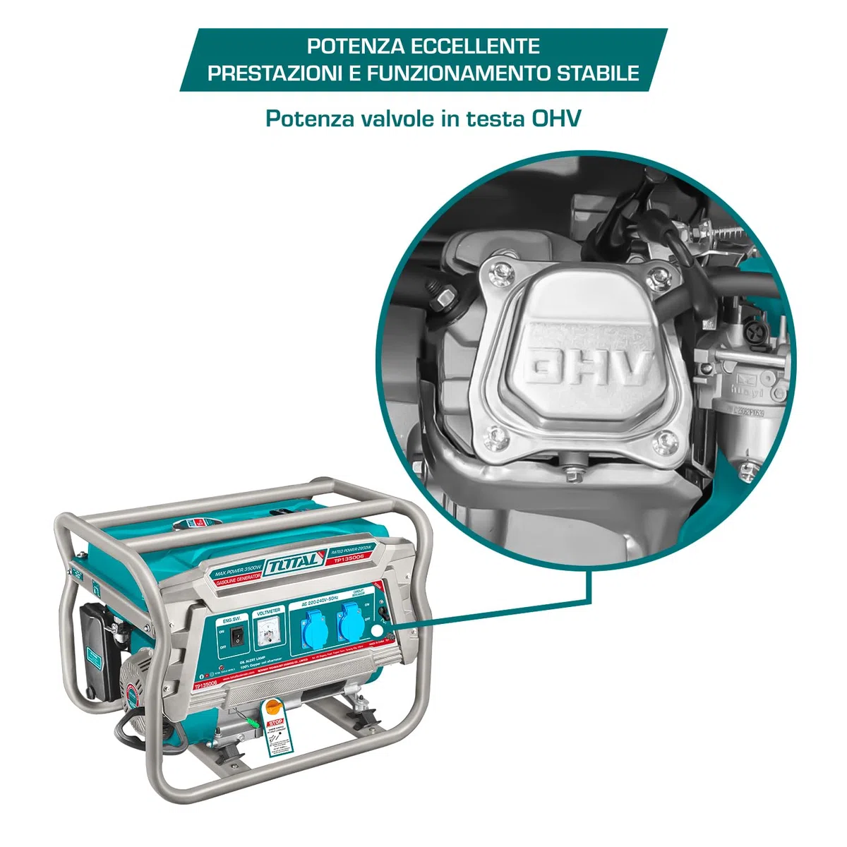 TOTAL - Generatore Di Corrente Portatile 3500W A Benzina, Motore 4 Tempi OHV, Alternatore In Rame, Avviamento Recoil, Serbatoio 15L, 220-240V, Generatore Silenziato Per Casa E Cantiere