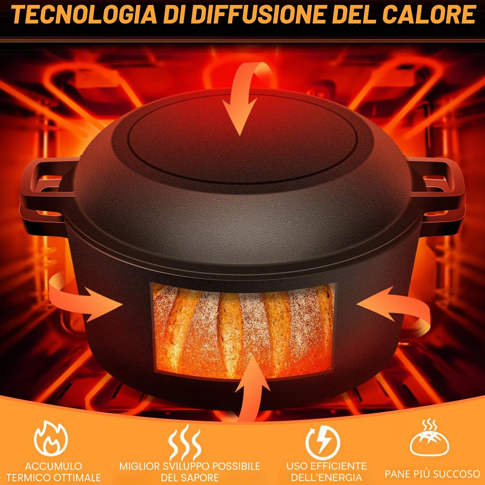 Pentola in ghisa olandese NZQXJXZ per la cottura del pane, casseruola con coperchio, fornelli, 2 in 1 con padella, 5QT