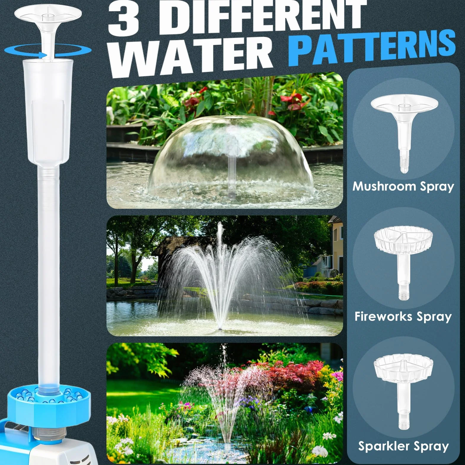 Luxfero 3 In 1 Pompa Per Laghetto Esterno Con Filtro,2026 Pompa Per Fontana Da Esterno Migliorata Con Luce Led,3000 L/H Con 3 Modalità Di Spruzzo,Pompa Sommersa Per Acquari E Giardini,Pompa Sommersa