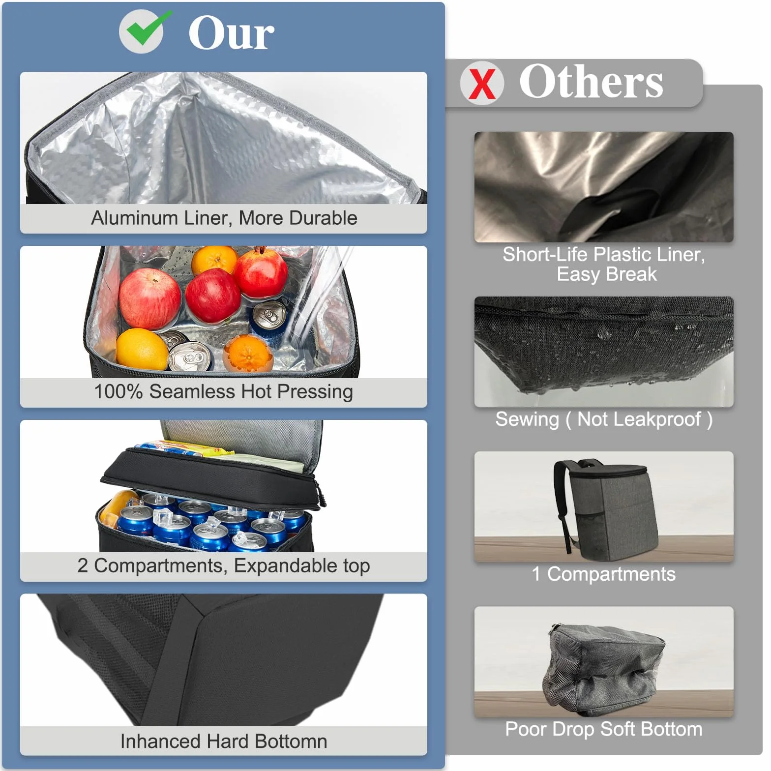 Borsa Termica Zaino 30L: Borsa a Tracolla Uomo, Doppiamente Isolata e Regolabile, Borsa Frigo per Picnic, Campeggio, Spiaggia - Nero