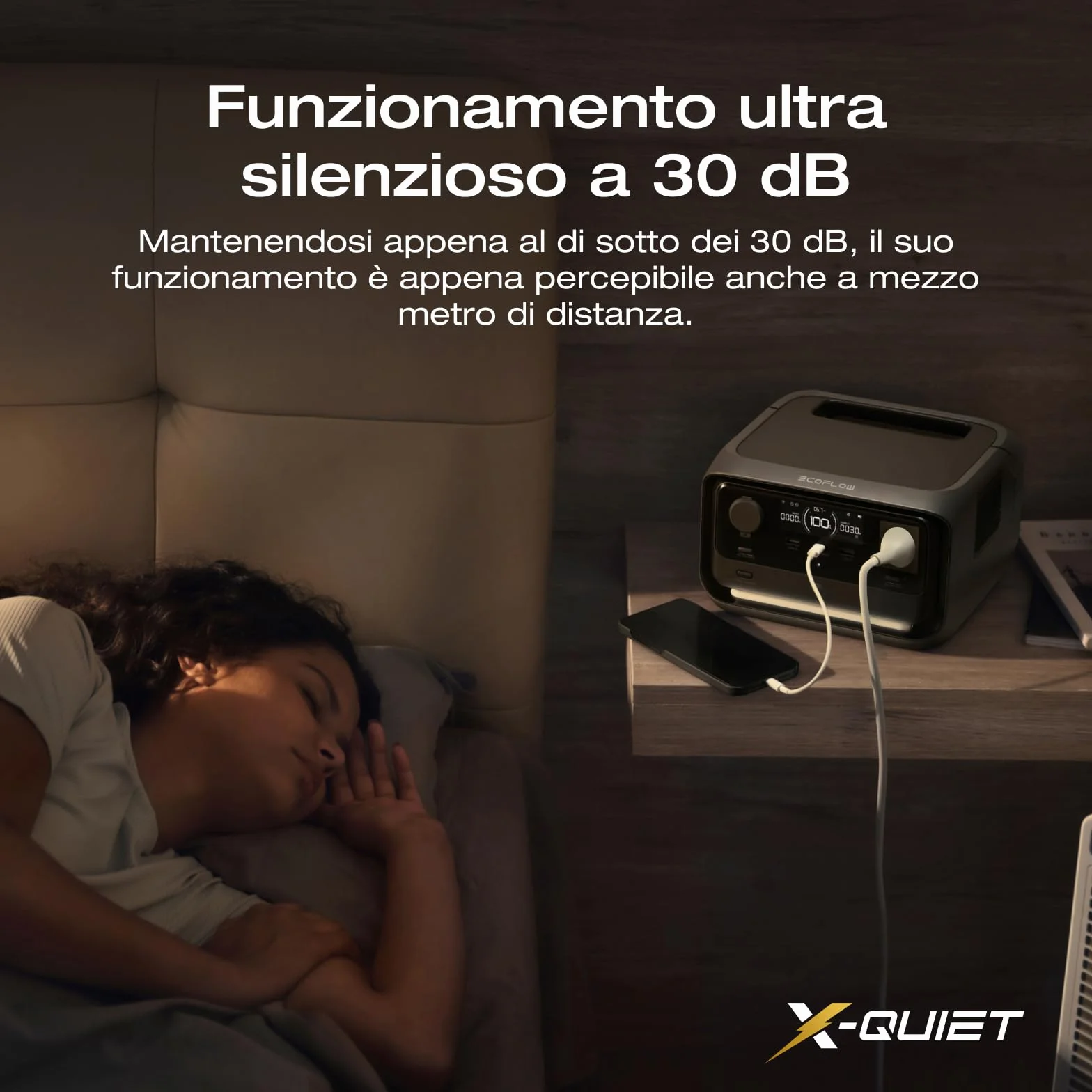 EcoFlow RIVER 3 Plus Centrale elettrica portatile 286Wh-858Wh 1200W UPS <10 ms Ricondizionato