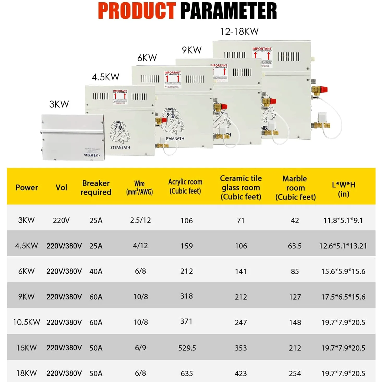 Generatore di Vapore per Sauna Bagno Turco 3kW-21kW 3-20m³ Regolatore Temperatura Timer 220V