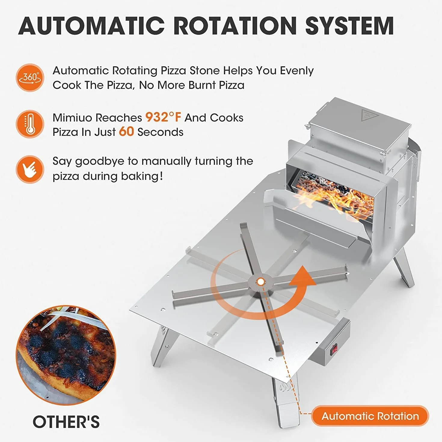 Mimiuo Forno per Pizza a Pellet con Pala e Pietra, Sistema Grill Rotante Automatico, Nero
