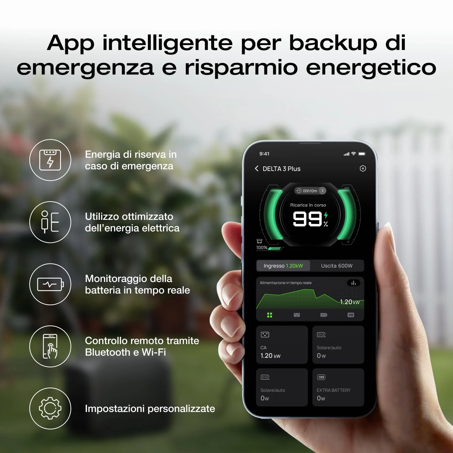 EcoFlow Centrale elettrica portatile DELTA 3 Plus 1024Wh LFP 1800W Ricondizionato