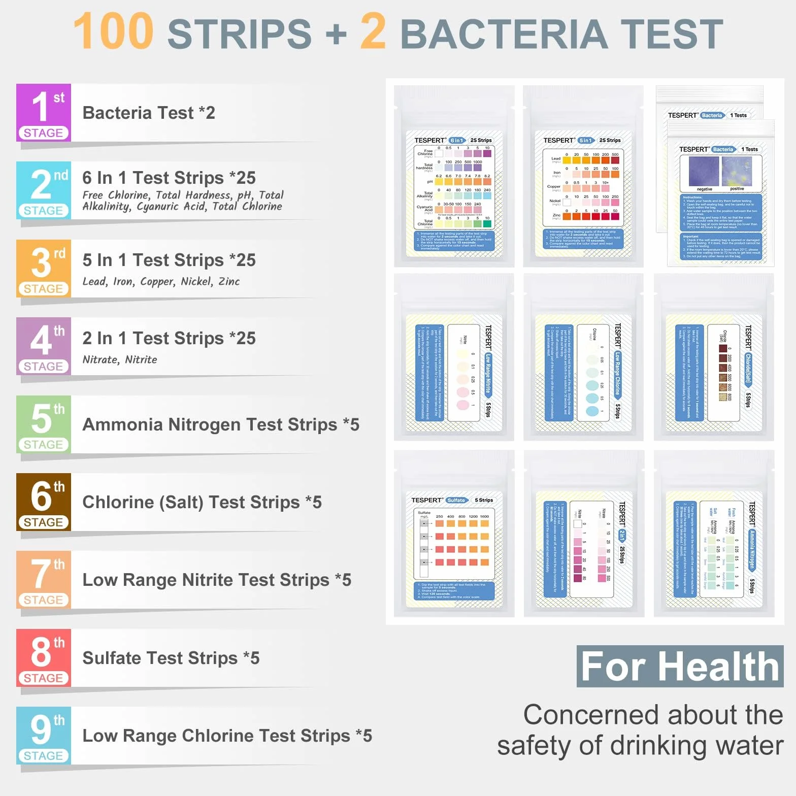 Tester dell'acqua potabile – 102 x 19 indicatori strisce per test dell'acqua potabile – facile verifica della qualità dell'acqua – Strisce per test dell'acqua con durezza, piombo, ferro, rame
