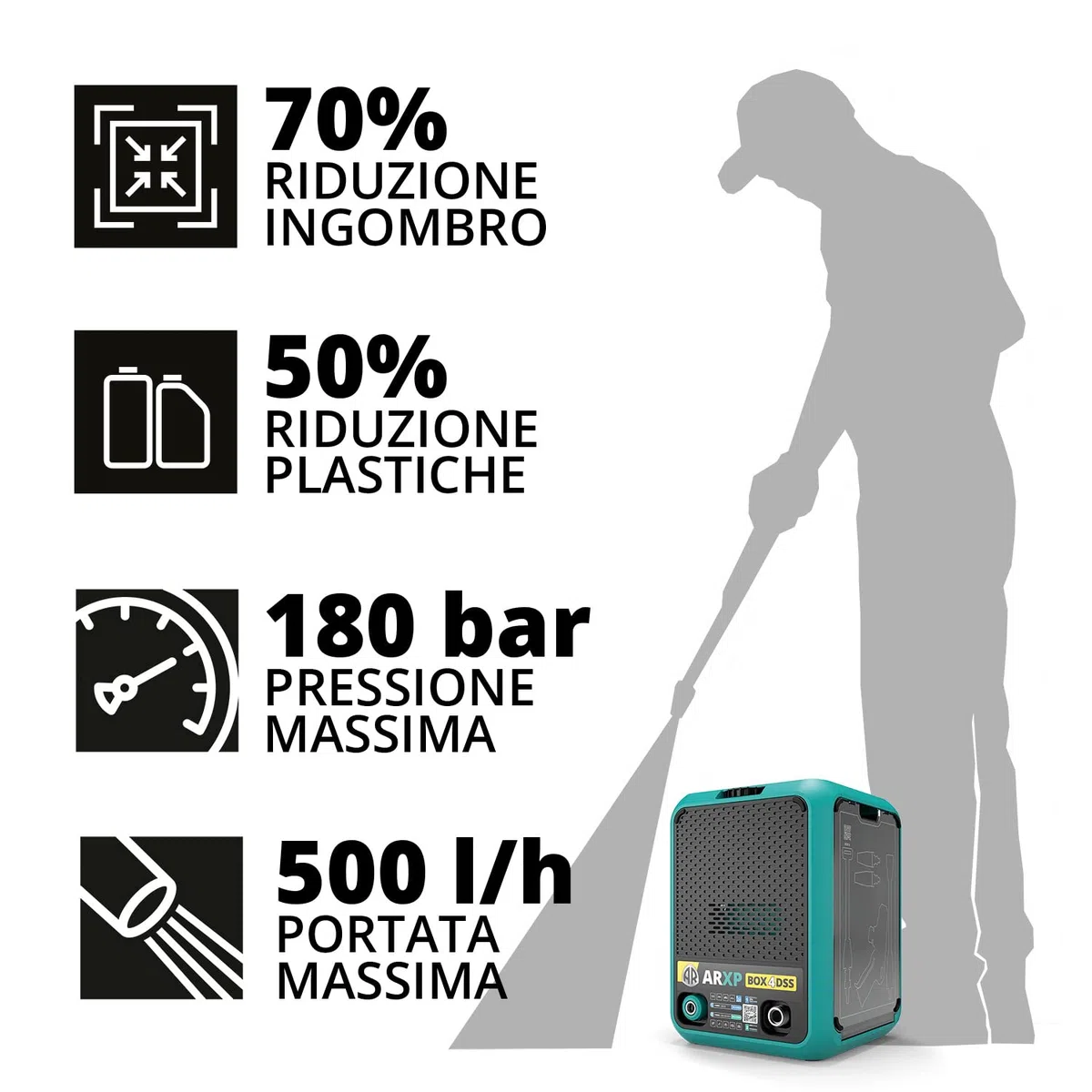 ARXP BOX4 180DSS Idropulitrice 2500 W 180 bar 500 l/h