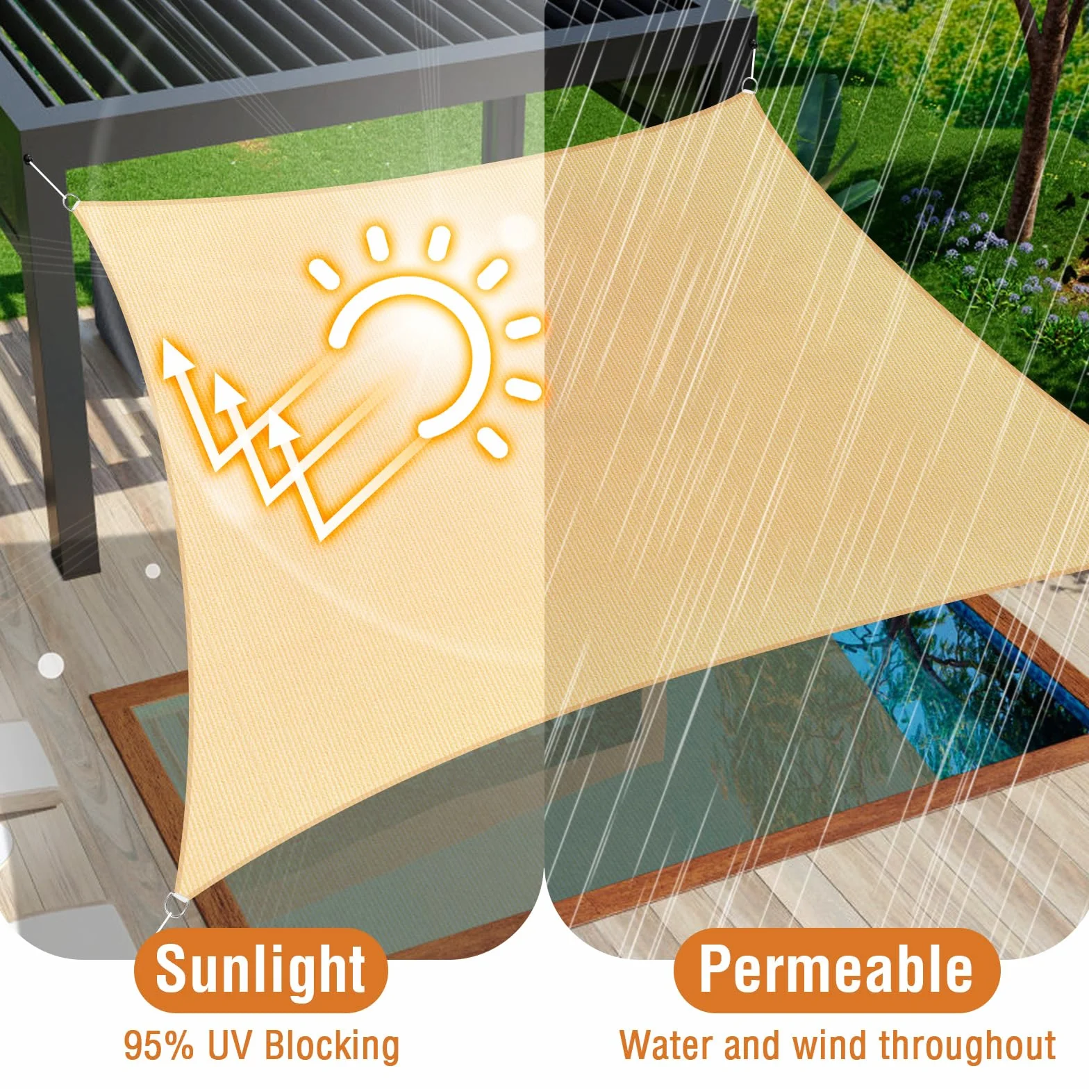 Duerer Tenda a Vela Rettangolare Ombreggiante 3x4m Protezione UV 95% 185GSM Sabbia
