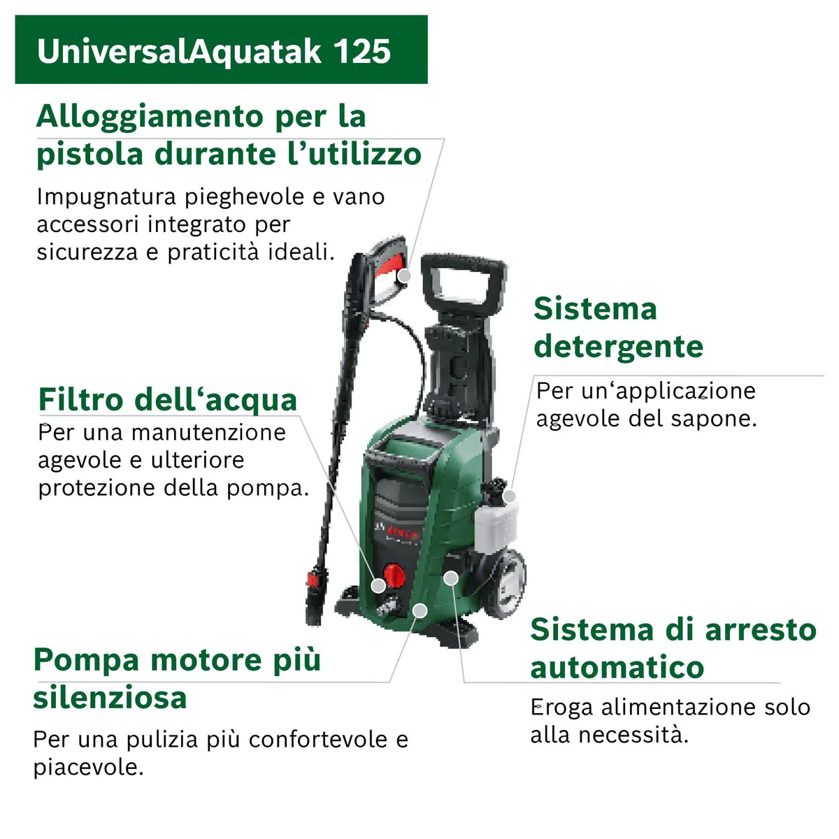 Bosch Idropulitrice UniversalAquatak 125, 1500W, 125 bar, 360 l/h, 5m tubo, 5m cavo
