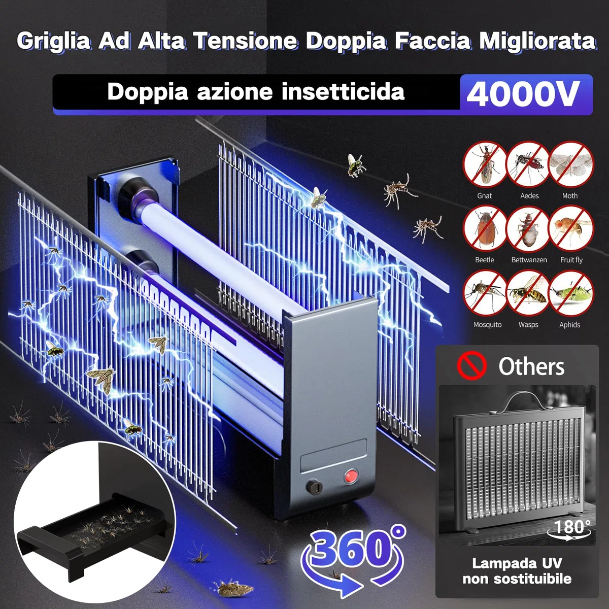 YFFU Lampada Antizanzare Elettrica 4000V per Interni Esterni, Antizanzare Elettrico con 2 Tubi UV Sostituibili, Elettrica Lampada Zanzare con Design Sospensabile Rimovibile per Camera e Cucina
