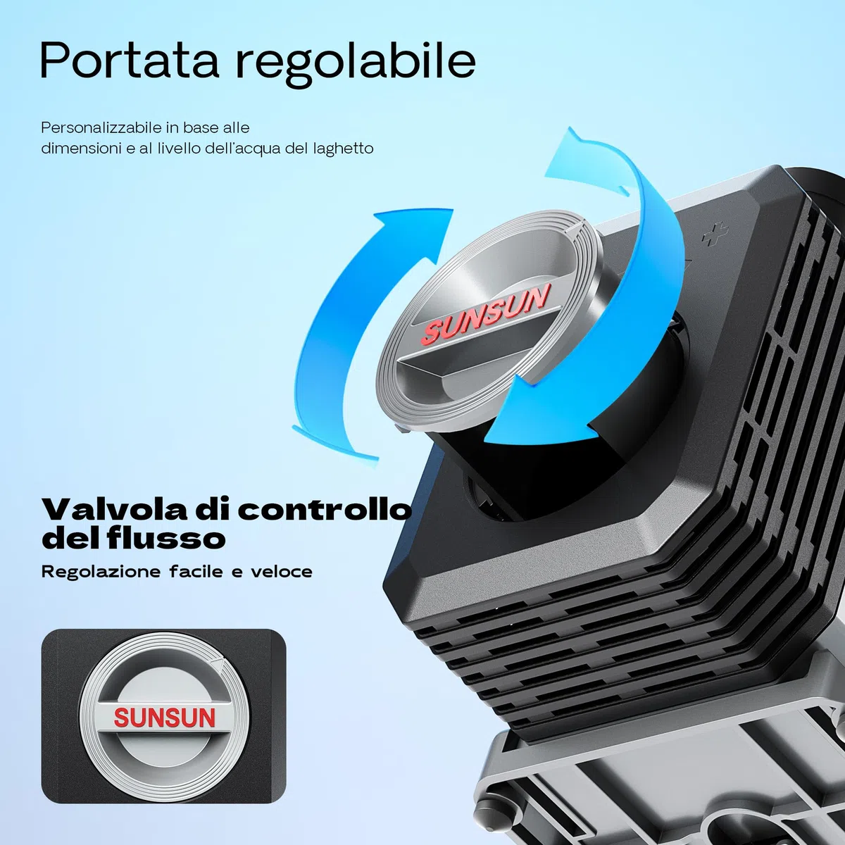 SunSun Pompa da laghetto CTP-8000 SuperECO 8000l/h 70W per circolazione e filtrazione acqua