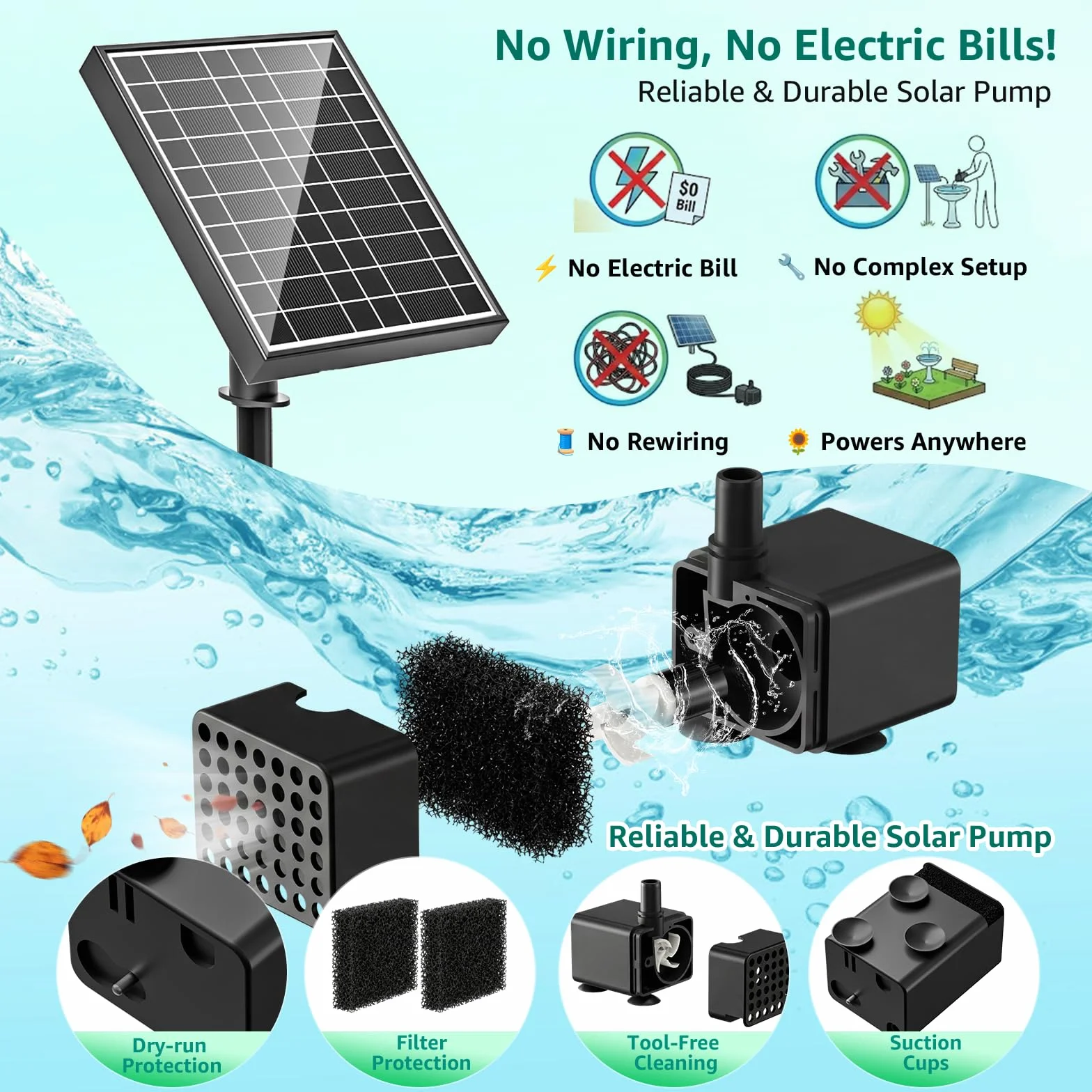 Pompa per fontana solare 7,5W 3000mAh 7 modalità di spruzzo tubo PVC 1,5m