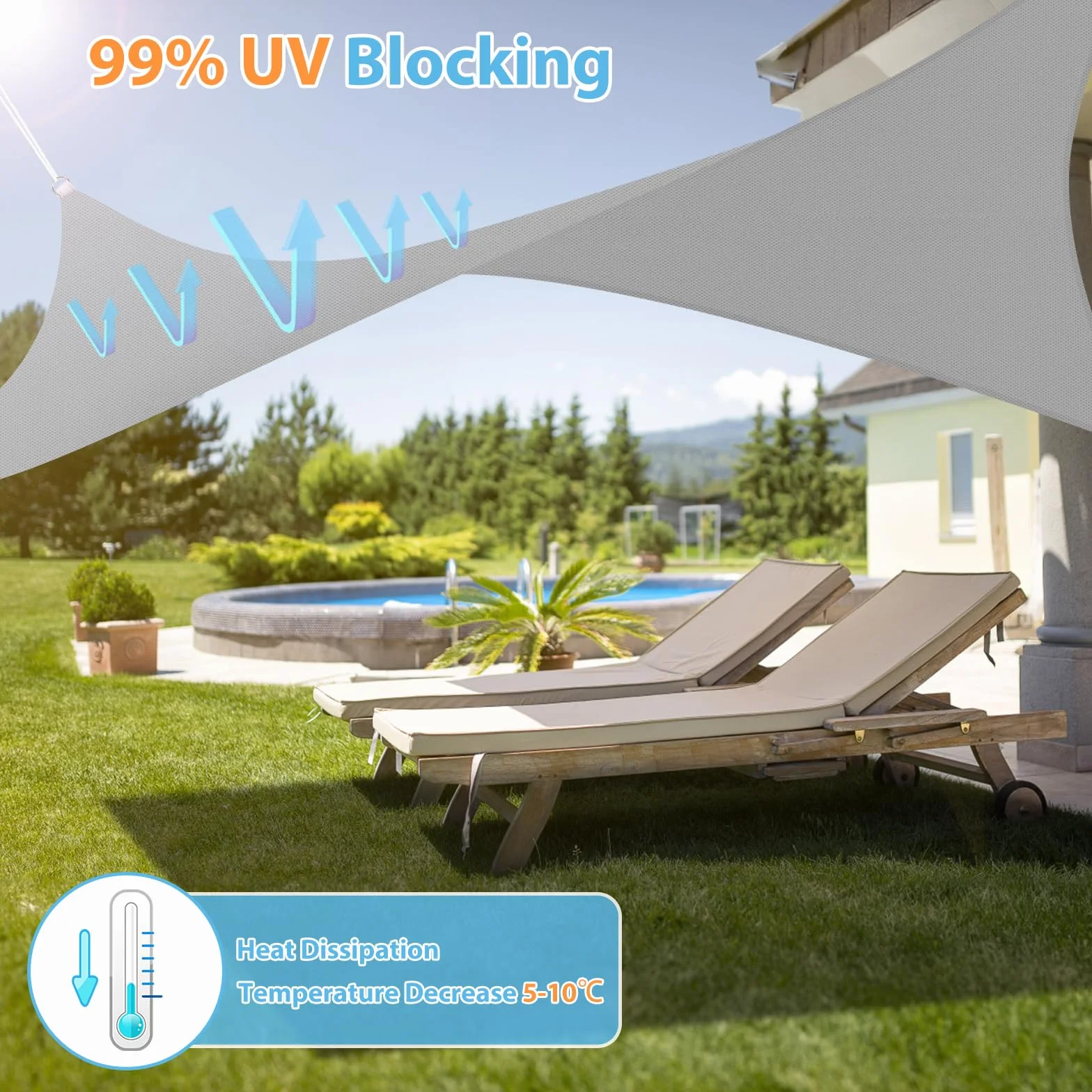 Vela Ombreggiante Rettangolare 4x5m Protezione UV 99% Impermeabile Tenda Ombreggiante per Patio Giardino