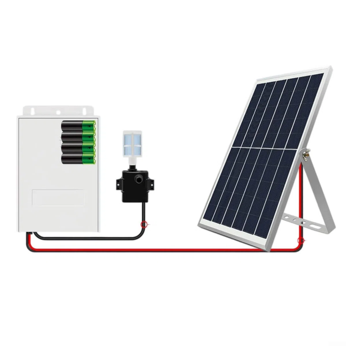 Pompa dell'acqua solare 9V 6W 10W con batteria e pannello solare regolazione a 5 velocità