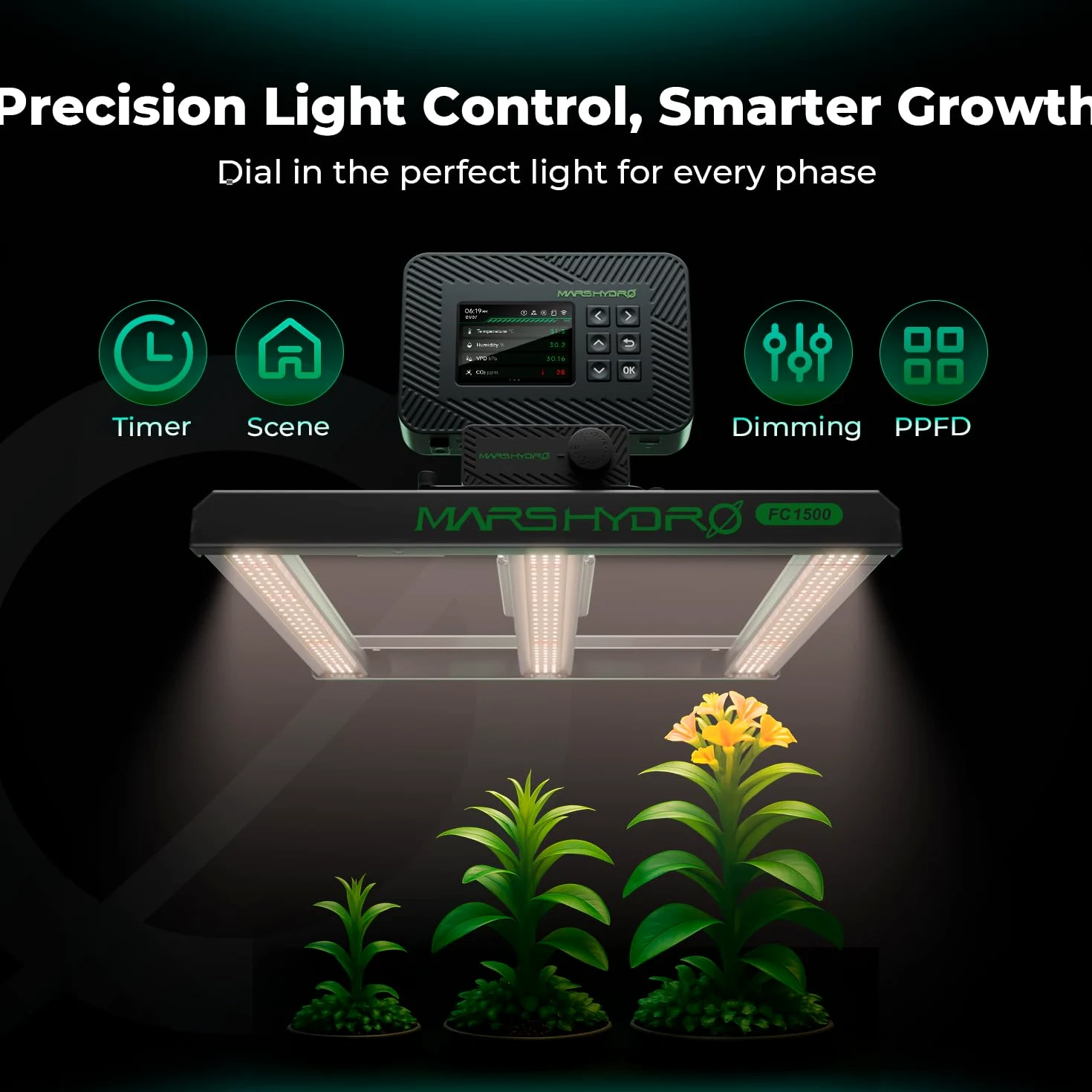 MARS HYDRO iControl per Growbox set completo, controller intelligente Grow con funzioni di temperatura, umidità, VPD, timer e ciclo.