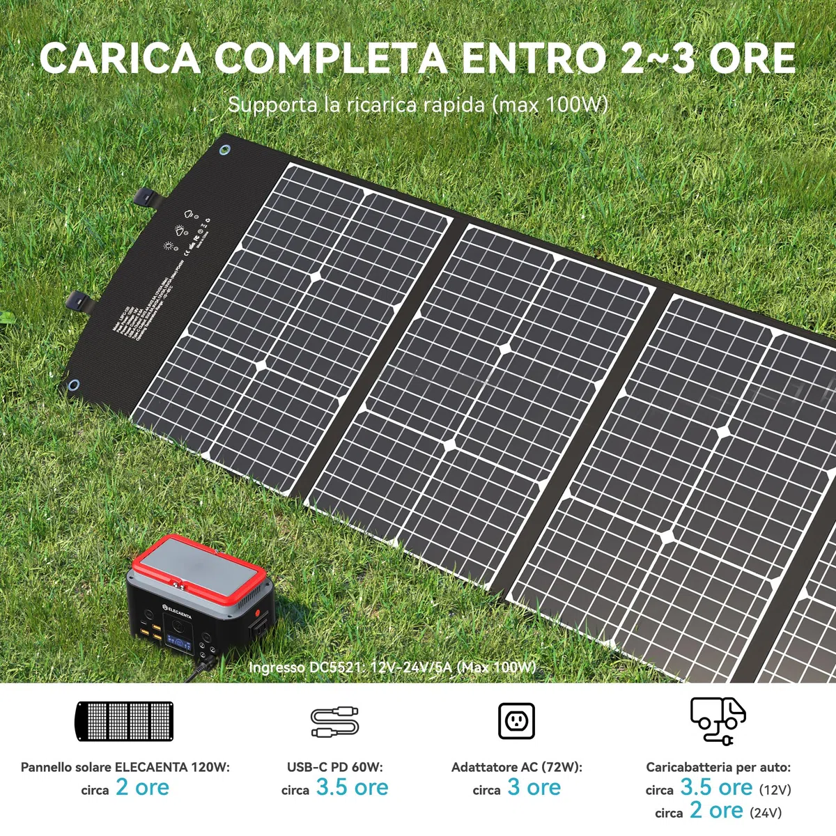 Centrale Elettrica Portatile LiFePO4 200Wh 62500mAh Generatore Solare AC 200W(400W Picco) Leggero 2KG Accumulatore di Energia Stazione di Alimentazione per Campeggio Viaggio Emergenza