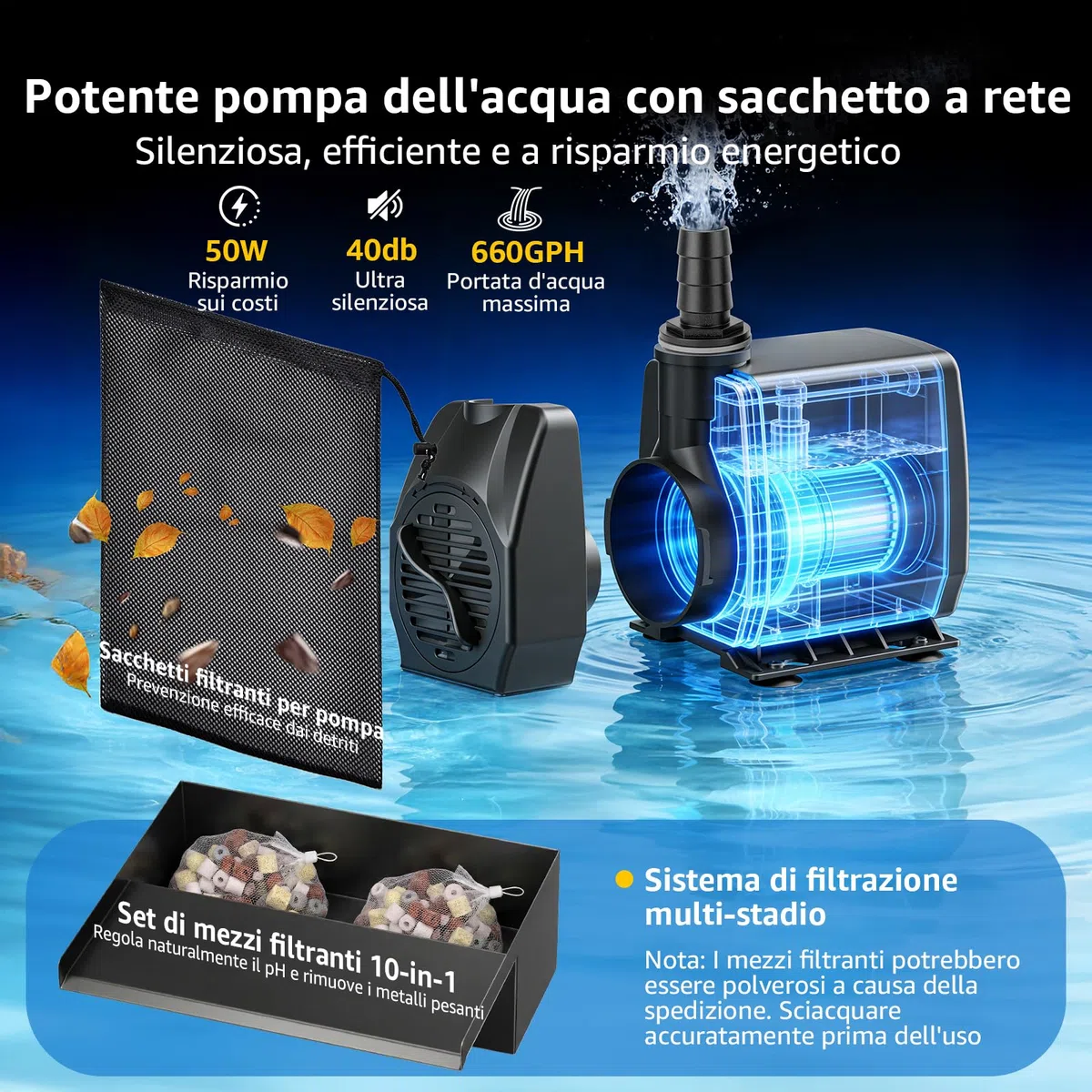 Kit Cascata per Laghetto Esterno 30 cm: Versatore Cascata in Acciaio Inox 304 con Pompa 2500 L/h, Tubo Antigelo 4 m e Cavo 4 m – Set Completo per Fontana a Cascata per Giardino e Piscina