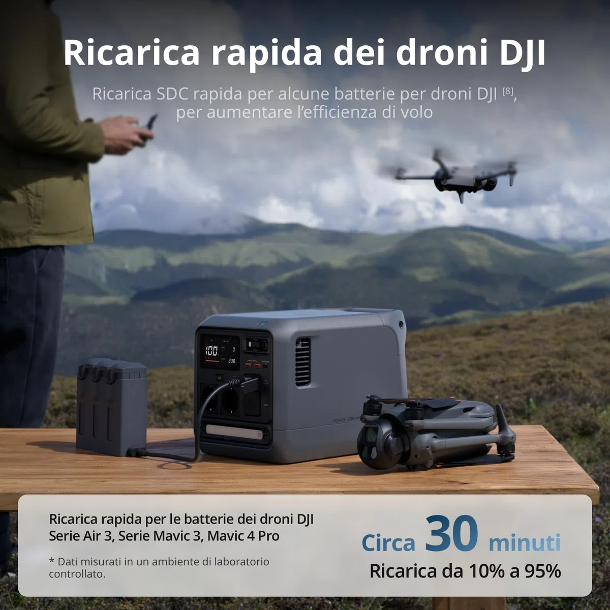 DJI Power 1000 Mini stazione di alimentazione portatile, batteria LFP 1008 Wh, dimensioni compatte, potenza max di 1000 W, ricarica da 0% a 80% in 58 minuti, generatore elettrico per casa e campeggio