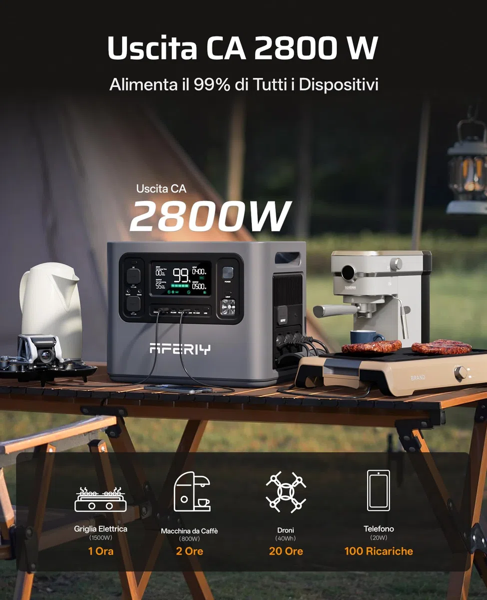 AFERIY Nuovo 2025 Stazione Elettrica Portatile 2800W 2048Wh LiFePO4 Ricarica Rapida in 1,5H, 220V-240V, UPS, Espandibile a 10,24 kWh, Generatore Elettrico Portatile per Campeggio Ufficio Casa