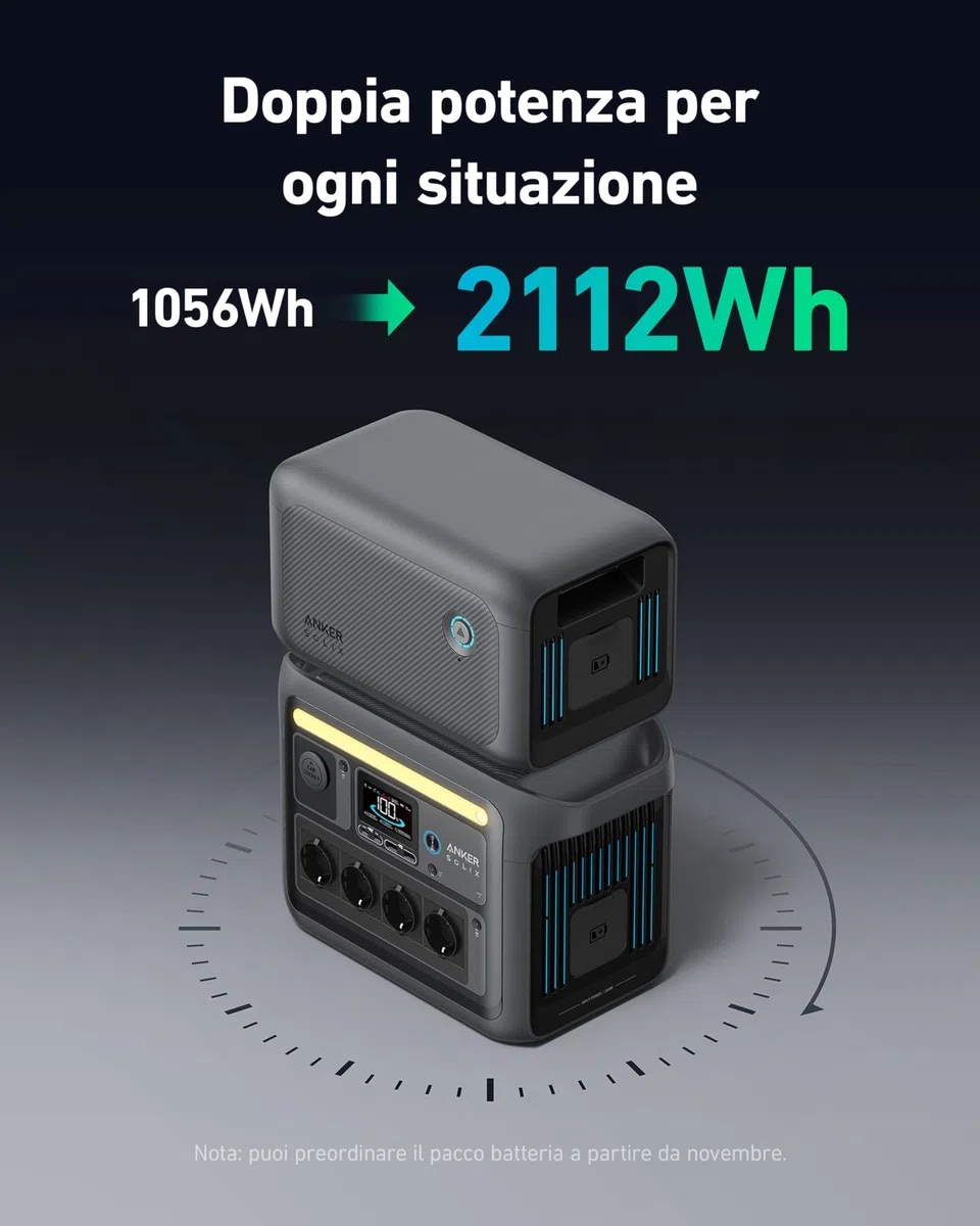 Anker SOLIX C1000 Centrale elettrica portatile, generatore solare 1800W, carica completa in 58 minuti con ricarica ultraveloce, LiFePO4, per campeggio e backup domestico (pannello solare opzionale)