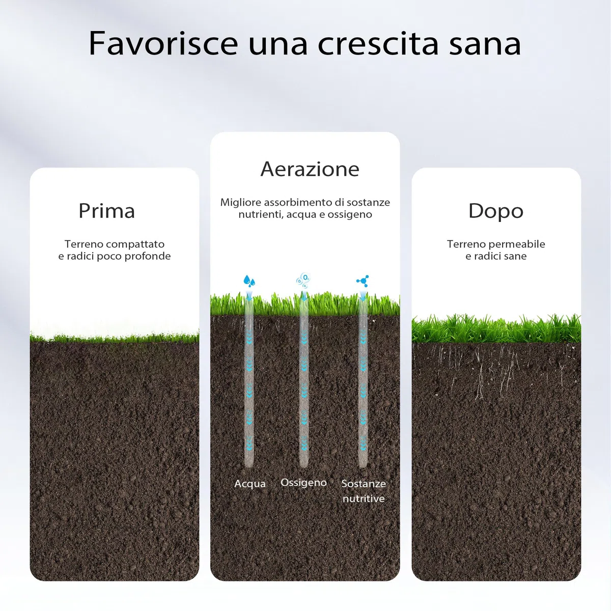Wiltec Carotatrice manuale per prato in acciaio con impugnatura ergonomica a T e 4 fustelle