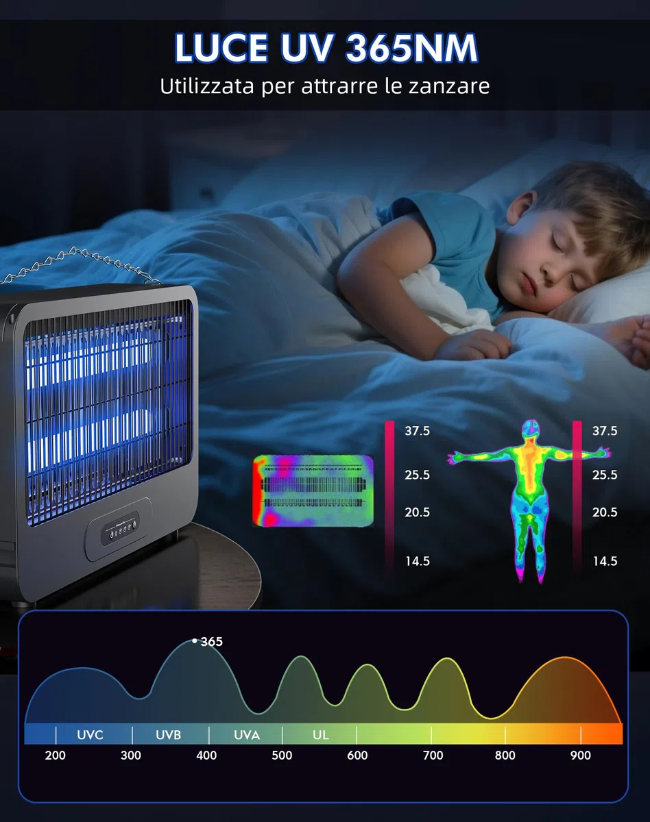 Lampada Antizanzare Elettrica, 3500V Zanzariera Elettrica da Esterno, 20W UV Zanzare Elettrico con Timer e Telecomando, Ecologica e Silenziosa, Adatta per Cucina, Camera Letto,Ufficio（100m²）