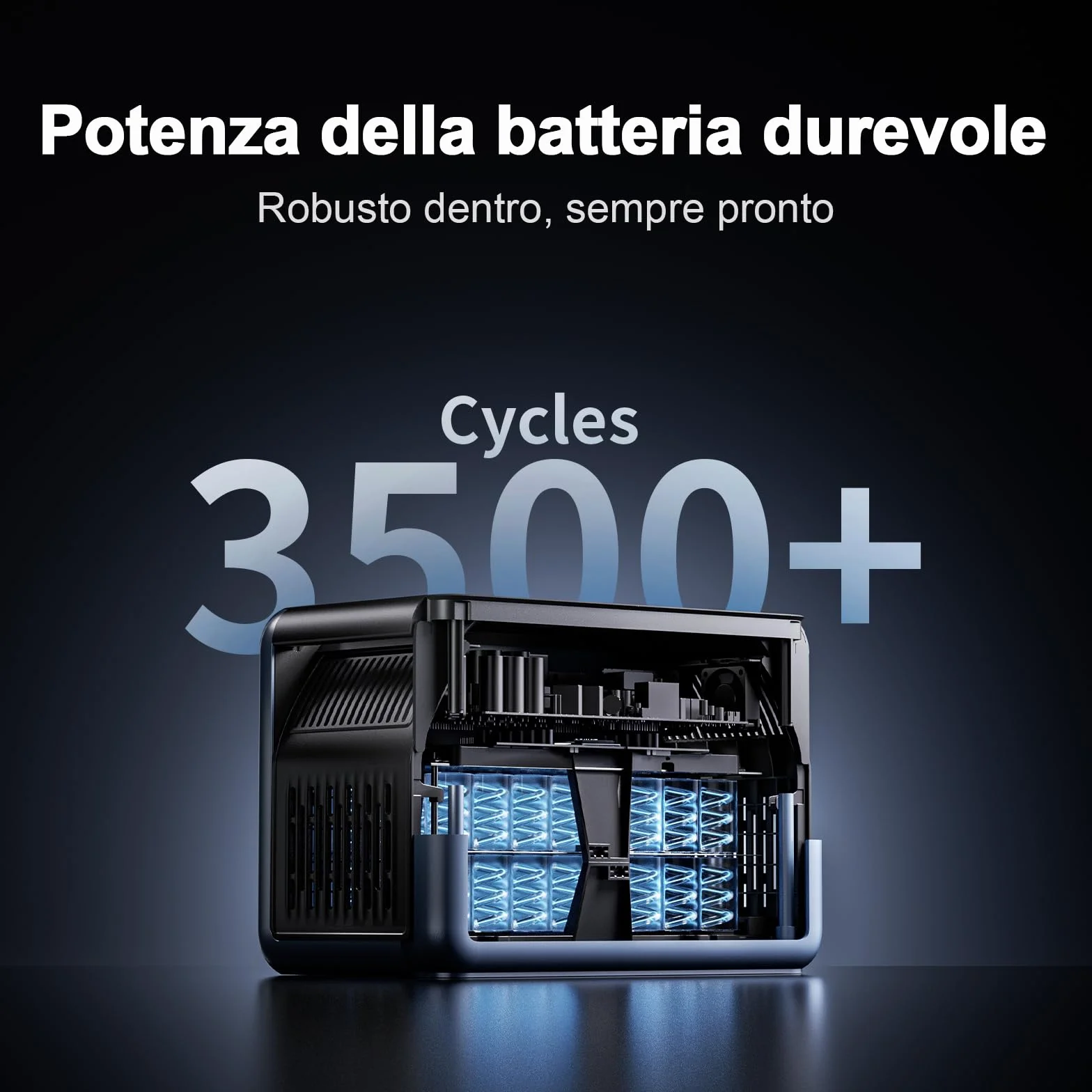 OSCAL PowerMax 1800SE Stazione Elettrica Portatile 1800W (3600W di Picco), Batteria 1024Wh LiFePO4 Generatore Solare con 1 * 100W Pannello, App, Di Alimentazione per Campeggio, Camper e Domestico