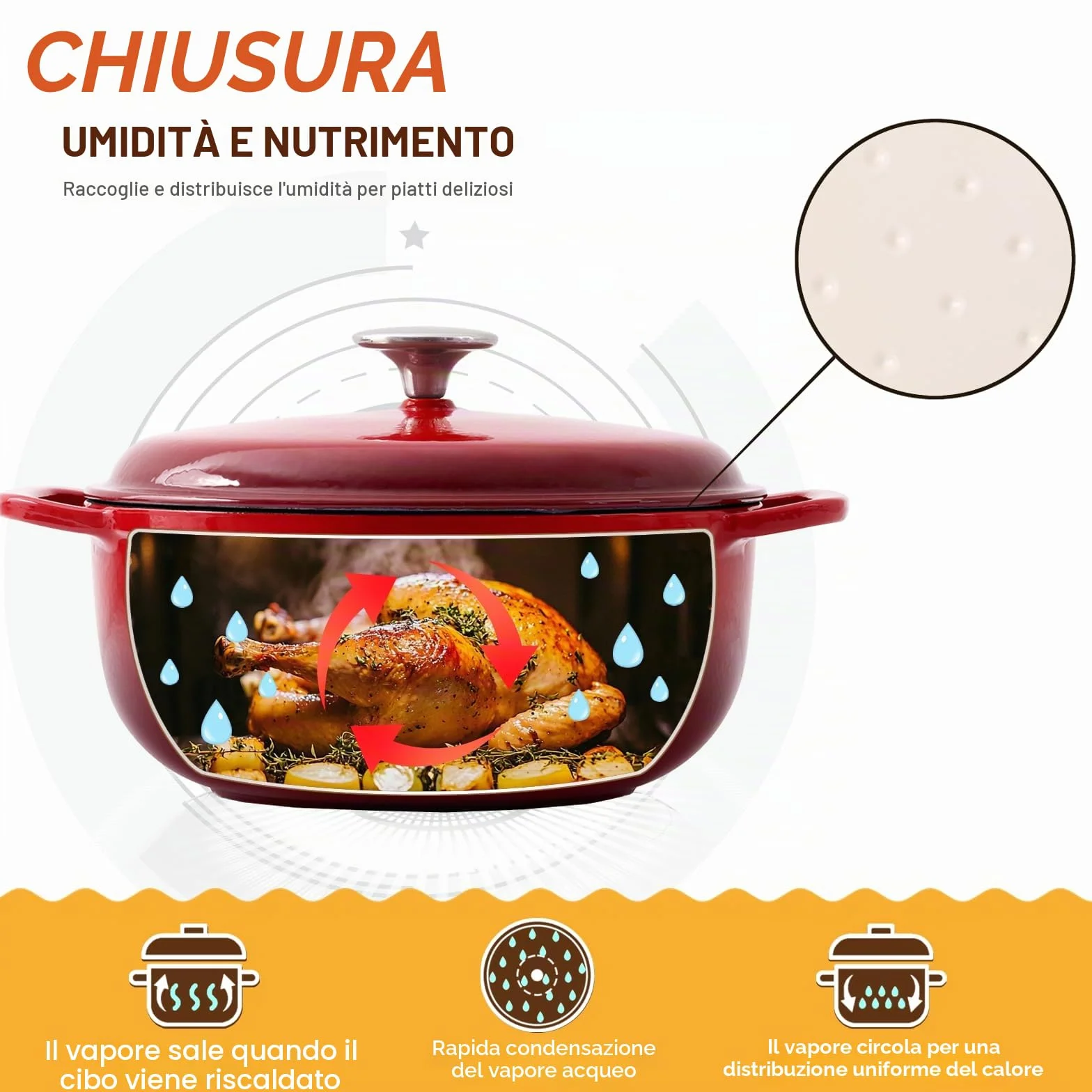 Kordisen Casseruola in Ghisa Smaltata 28 cm/5.7L con Coperchio, per Cuocere il Pane a Lievitazione Naturale, Adatta al Forno Fino a 260°C, Robusta e Capiente, Rossa