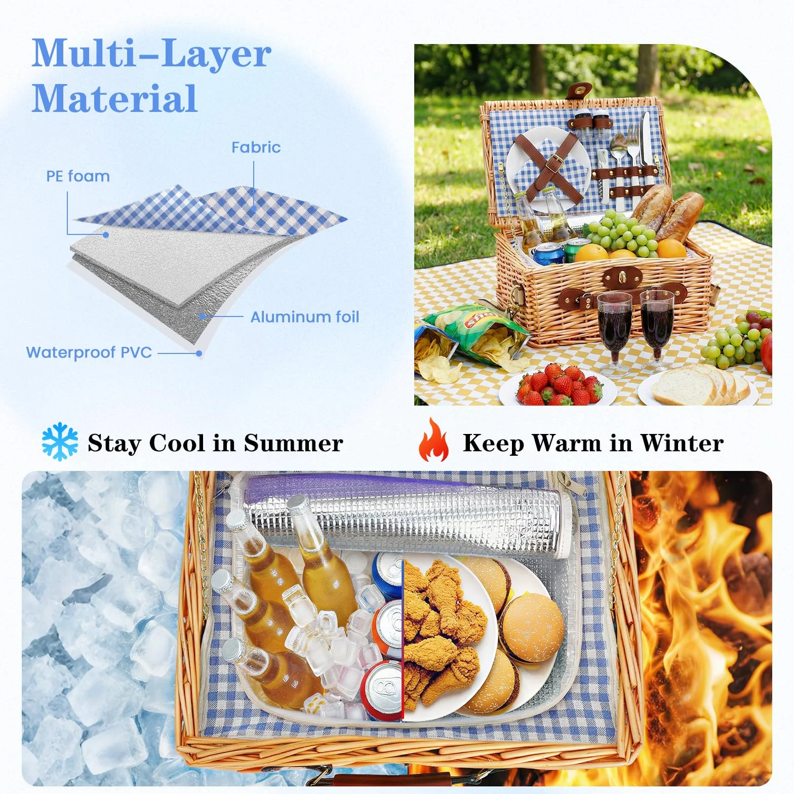 Cesto da Picnic in Vimini per 2 Persone con Scomparto Termico, Blu