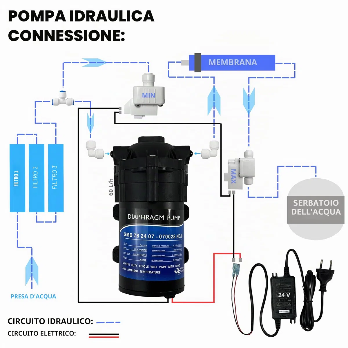 Depuragua - Pompa Pressione Osmosi Inversa | Adatta per tutti RO | Migliora Performance | Risparmio Acqua