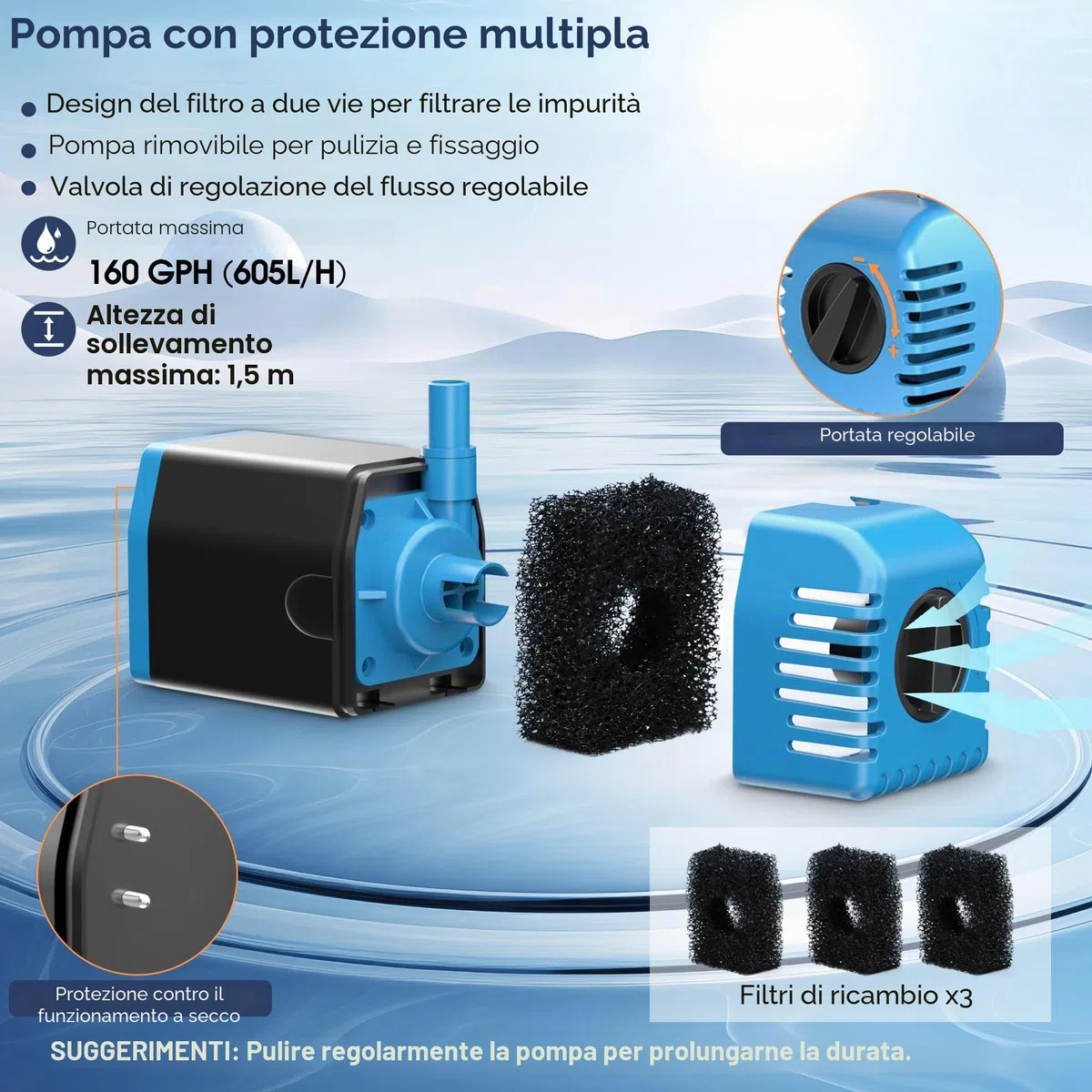 Fontana solare per esterni 12 W 605 l/h con 4 ugelli e tubo 5 ㎡