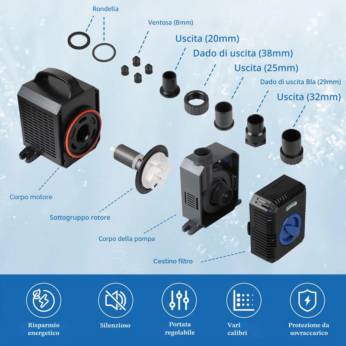 EXLECO Super Eco Pompa per Filtro a Laghetto 3000L/H 10W - Risparmio Energetico per Stagno o Acquario CTP-2800