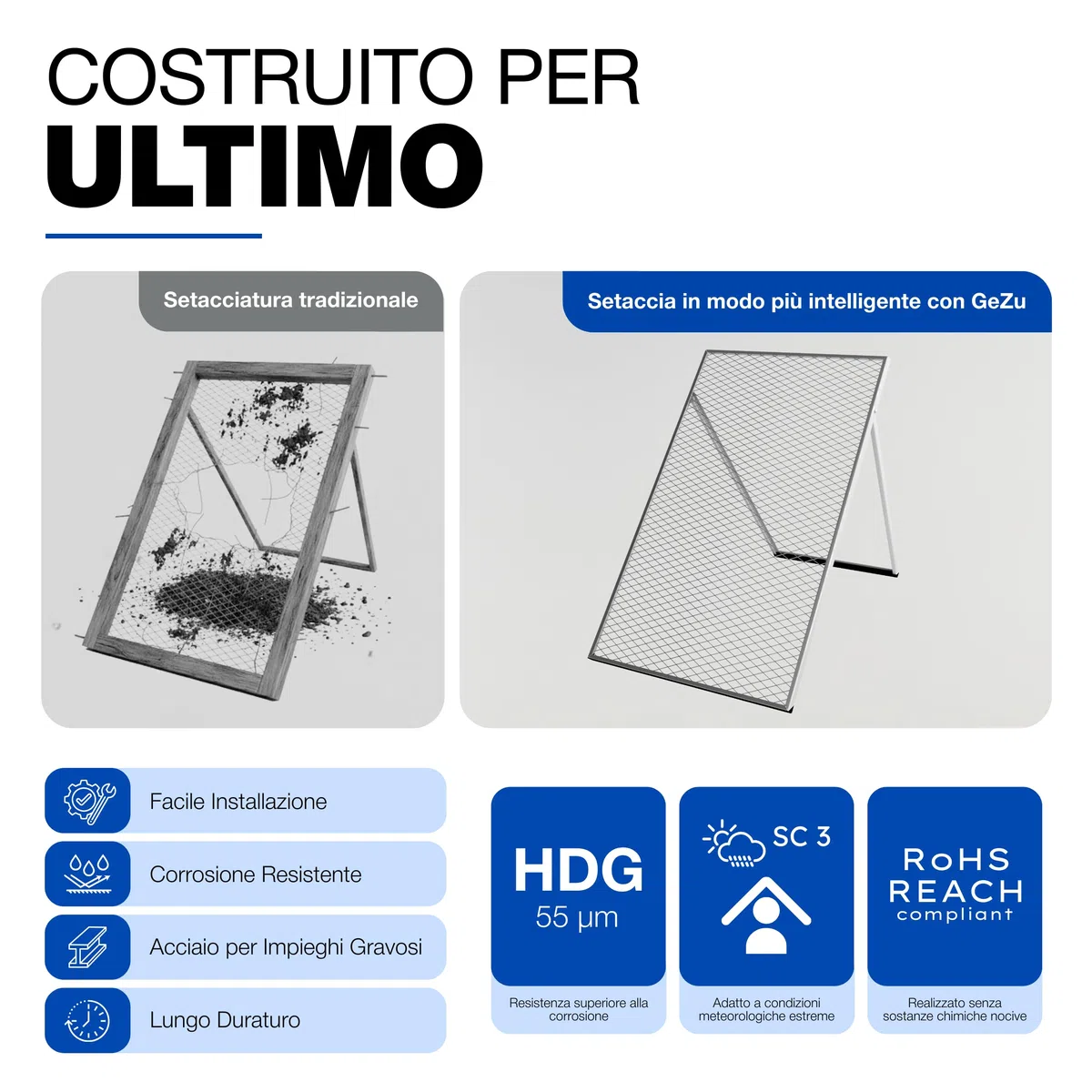Setaccio per Terra 100 x 60 cm Zincato a Caldo Compost GeZu Impex
