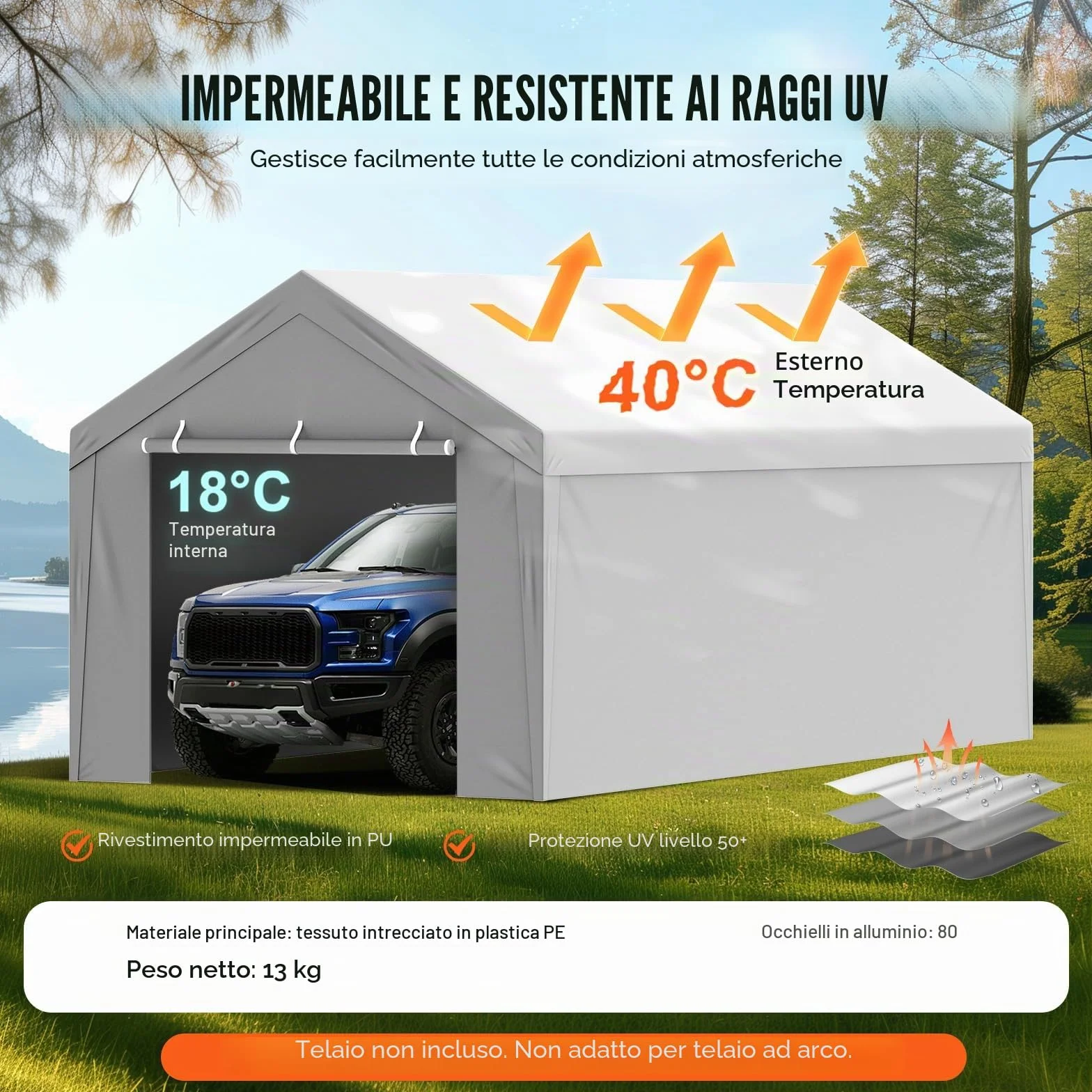 VEVOR Tendalino di ricambio per posto auto coperto parete laterale 10x20ft, impermeabile e protetto dai raggi UV, bianco (telaio non incluso)
