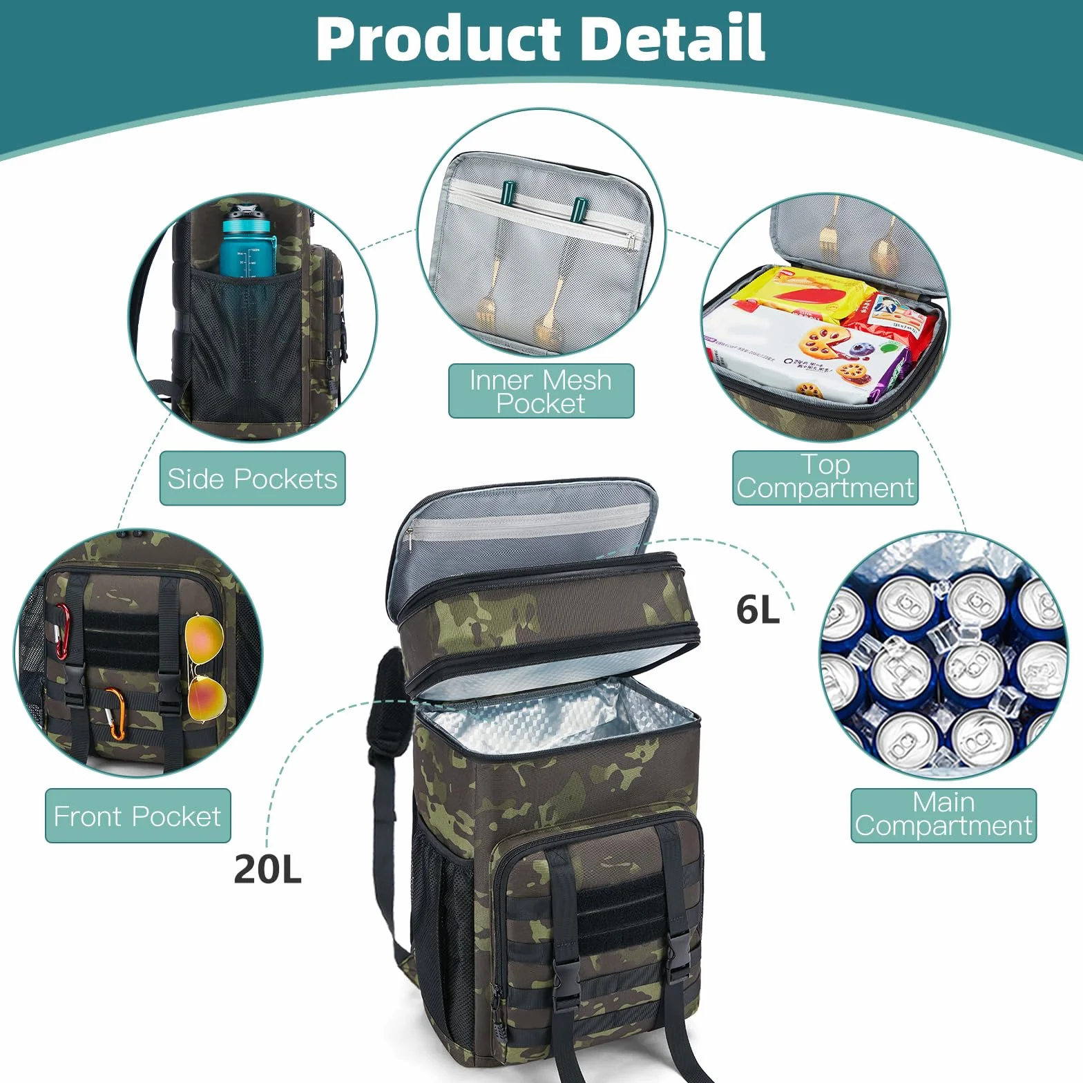 Borsa termica zaino 30L borsa frigo grande regolabile isolata picnic campeggio spiaggia Nero mimetico