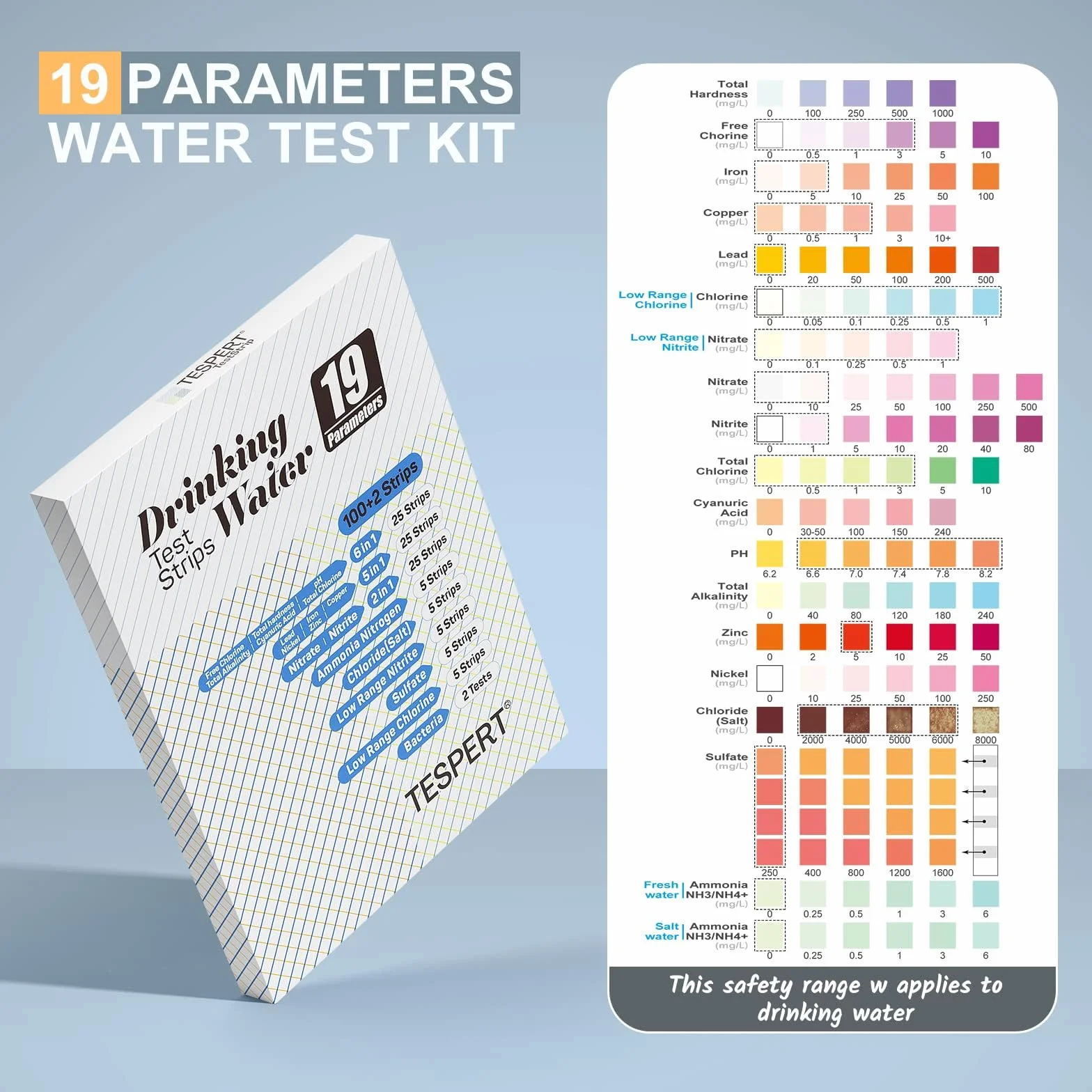 Tester dell'acqua potabile – 102 x 19 indicatori strisce per test dell'acqua potabile – facile verifica della qualità dell'acqua – Strisce per test dell'acqua con durezza, piombo, ferro, rame