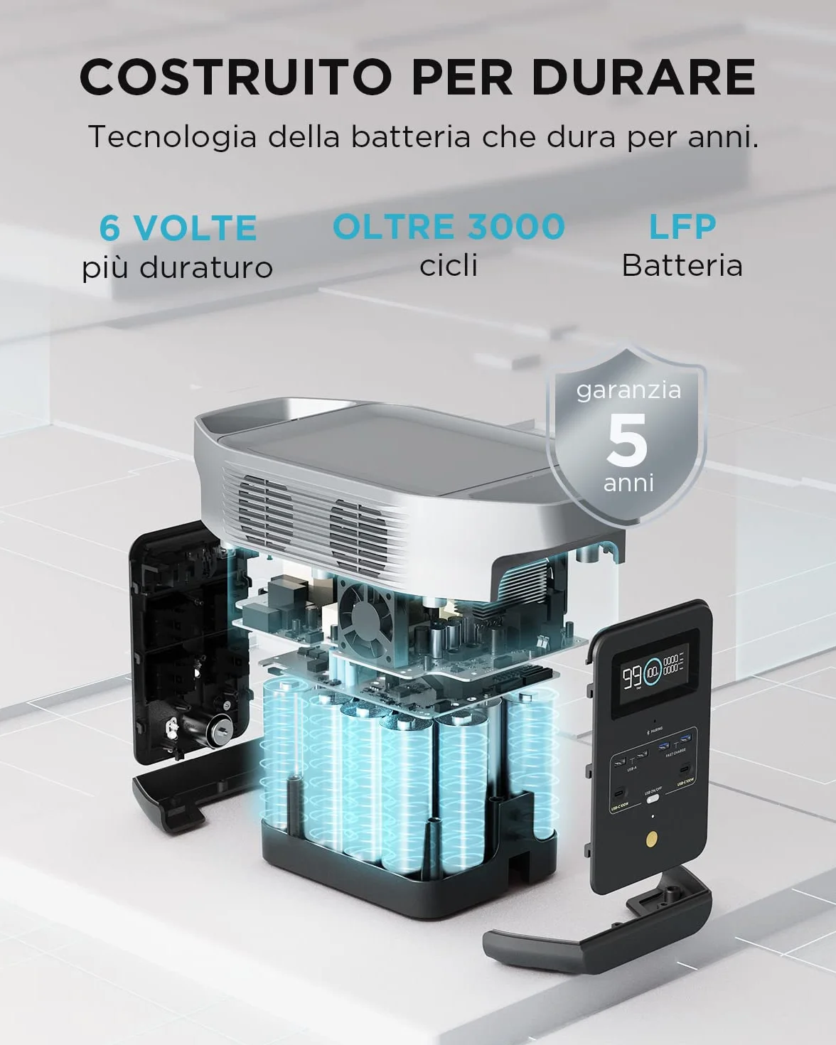 Centrale Elettrica Portatile EcoFlow DELTA 2 1-3 kWh LFP Ricondizionato