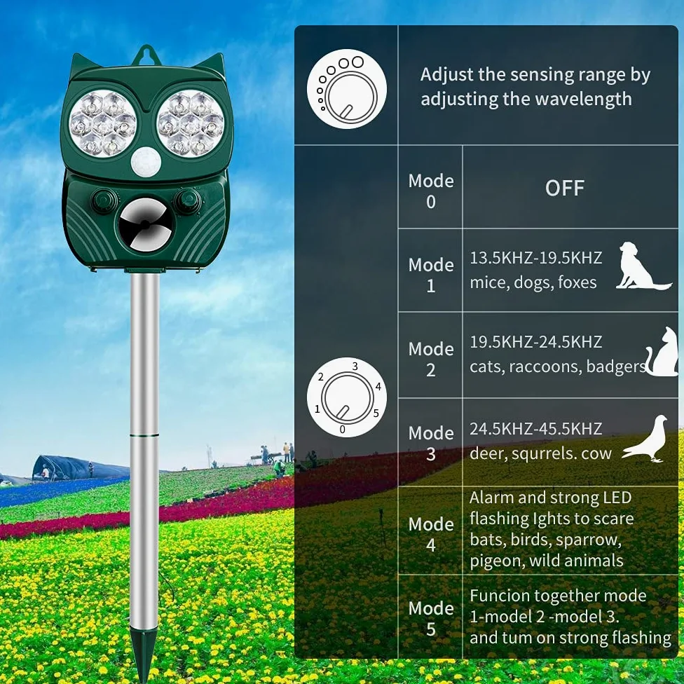 Repellente Gatti Ultrasonico Solare Alimentato per Giardino, Impermeabile 5 Modalità Regolabili per Uccelli Topi Volpi