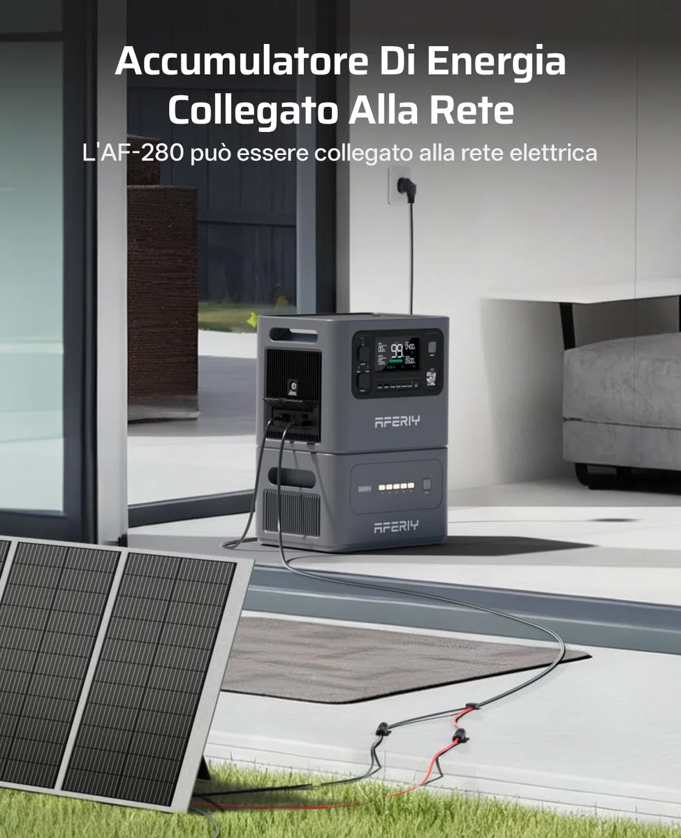 AFERIY Nuovo 2025 Stazione Elettrica Portatile 2800W 2048Wh LiFePO4 Ricarica Rapida in 1,5H, 220V-240V, UPS, Espandibile a 10,24 kWh, Generatore Elettrico Portatile per Campeggio Ufficio Casa