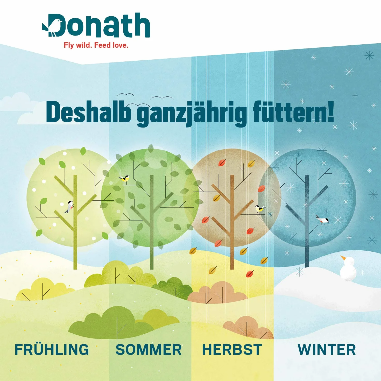 Donath gnocco energetico con insetti per cince BIO 100g cibo per uccelli selvatici
