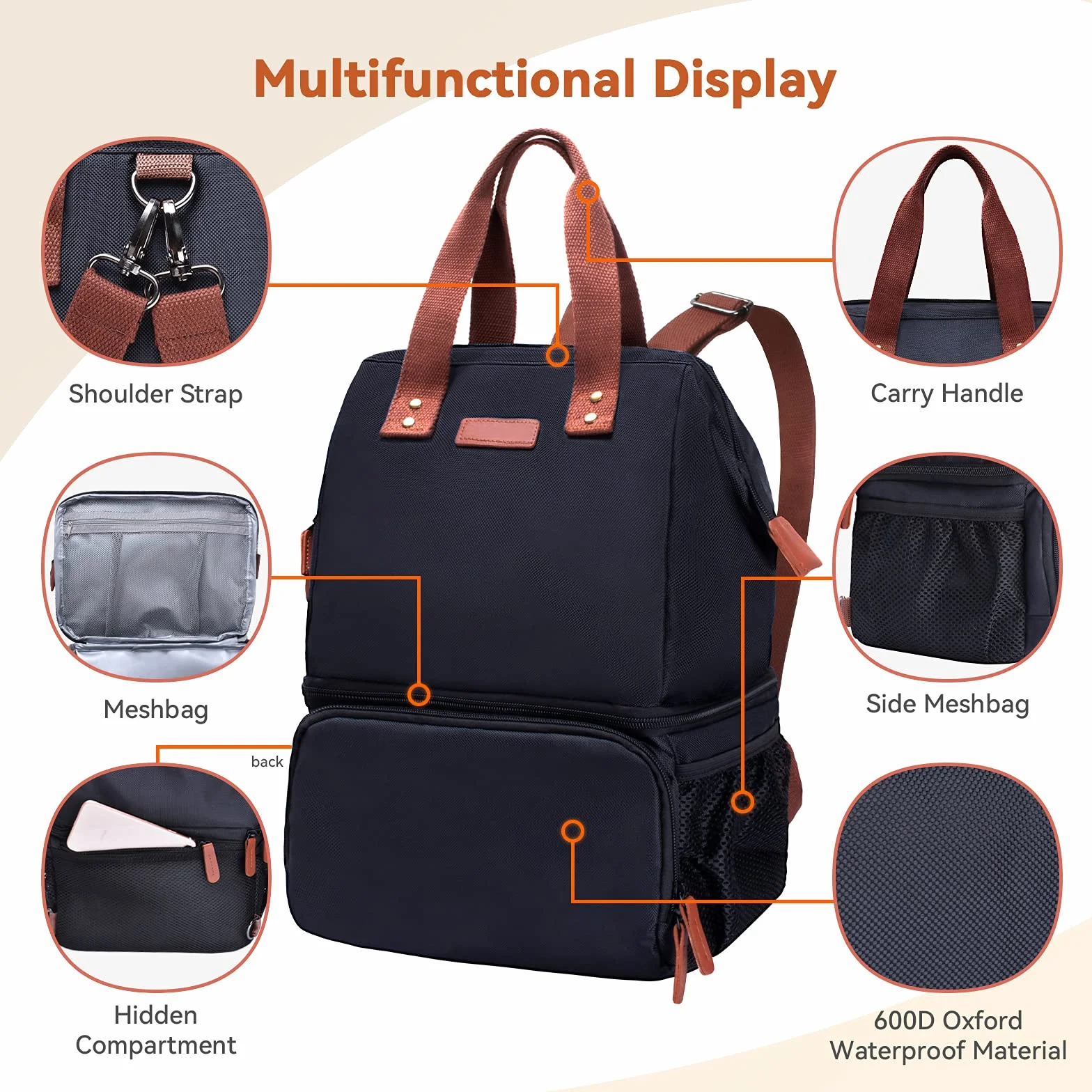 Borsa Zaino Termico 20L Doppio Strato Isoterma Porta Pranzo Nero